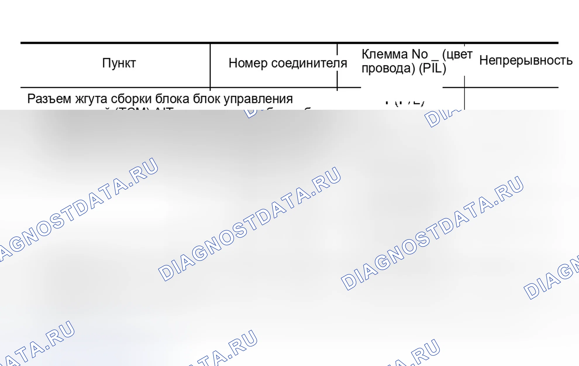 Рис. 477. Infiniti M45 II