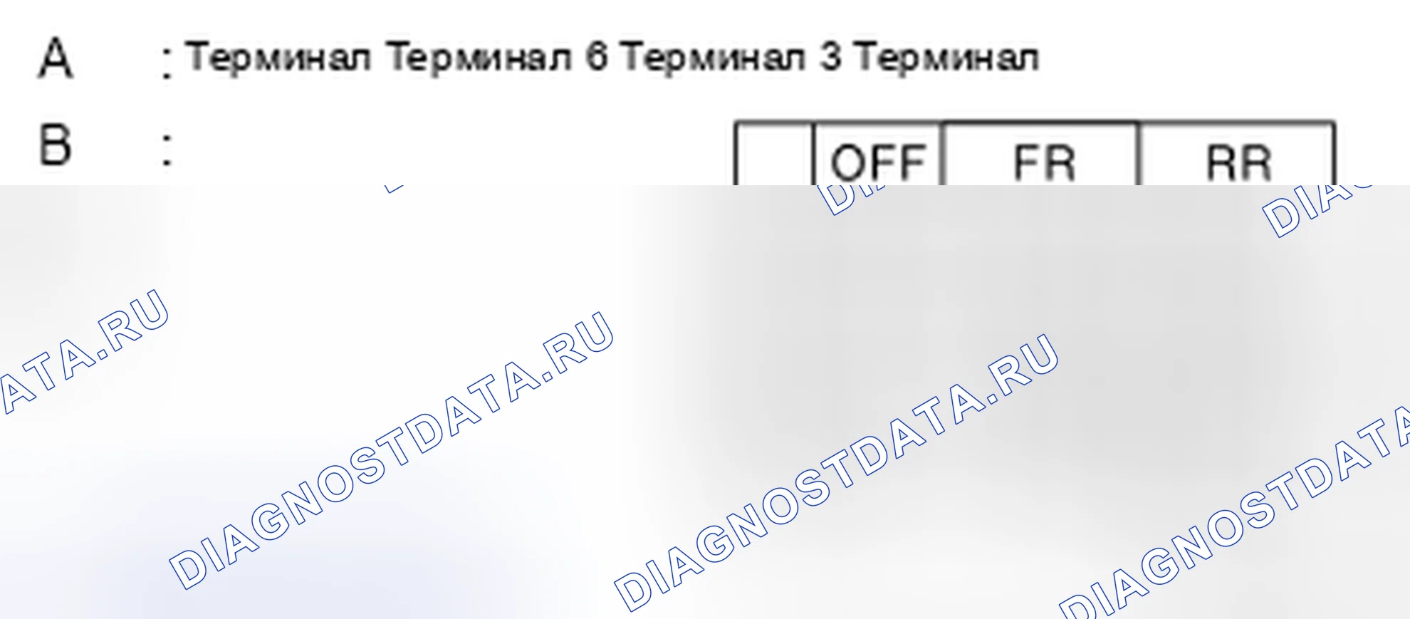 Рис. 17: Проверка компонентов. Nissan Leaf I