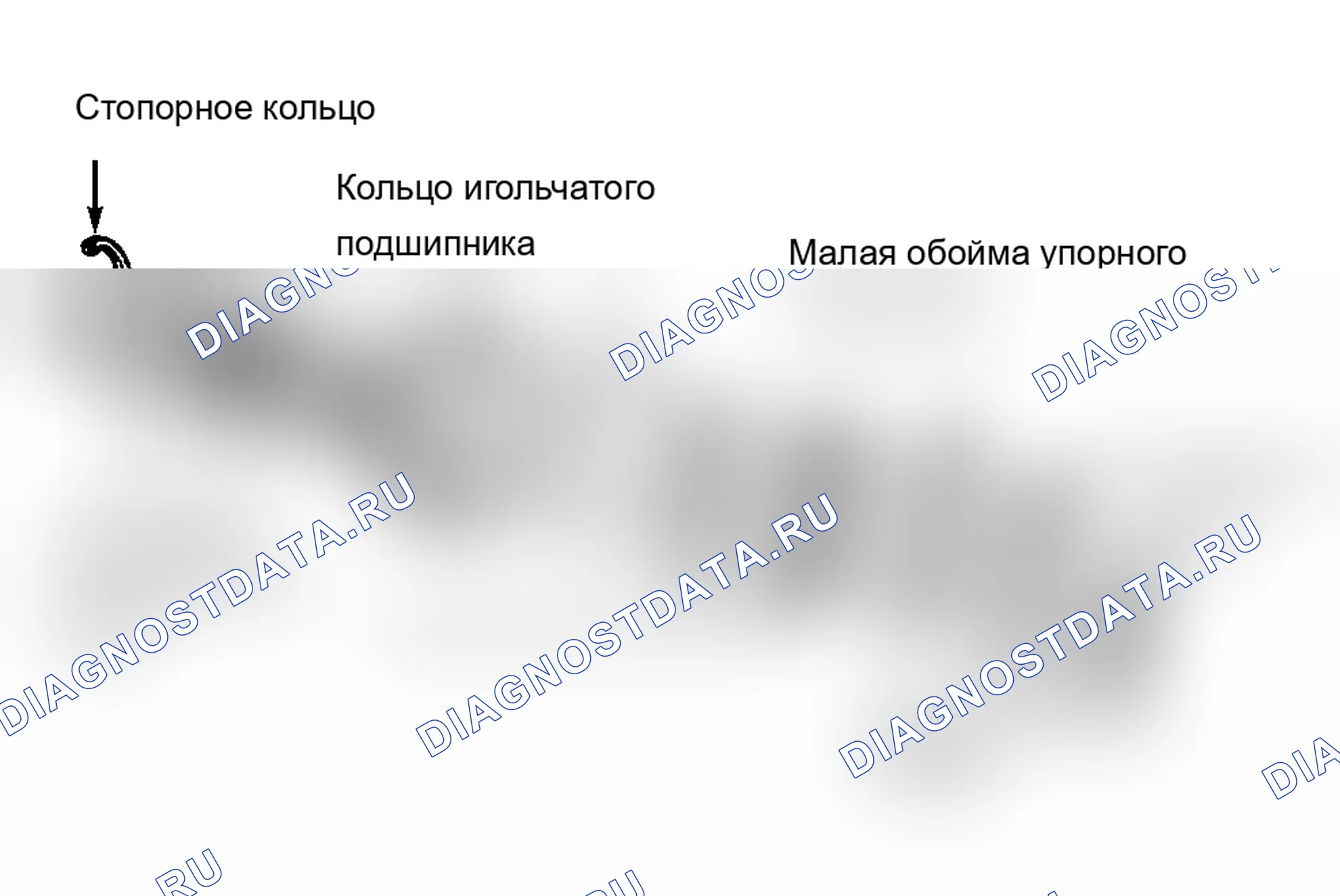 Рис. 9: Проверка рулевого управления. Jeep Wrangler I