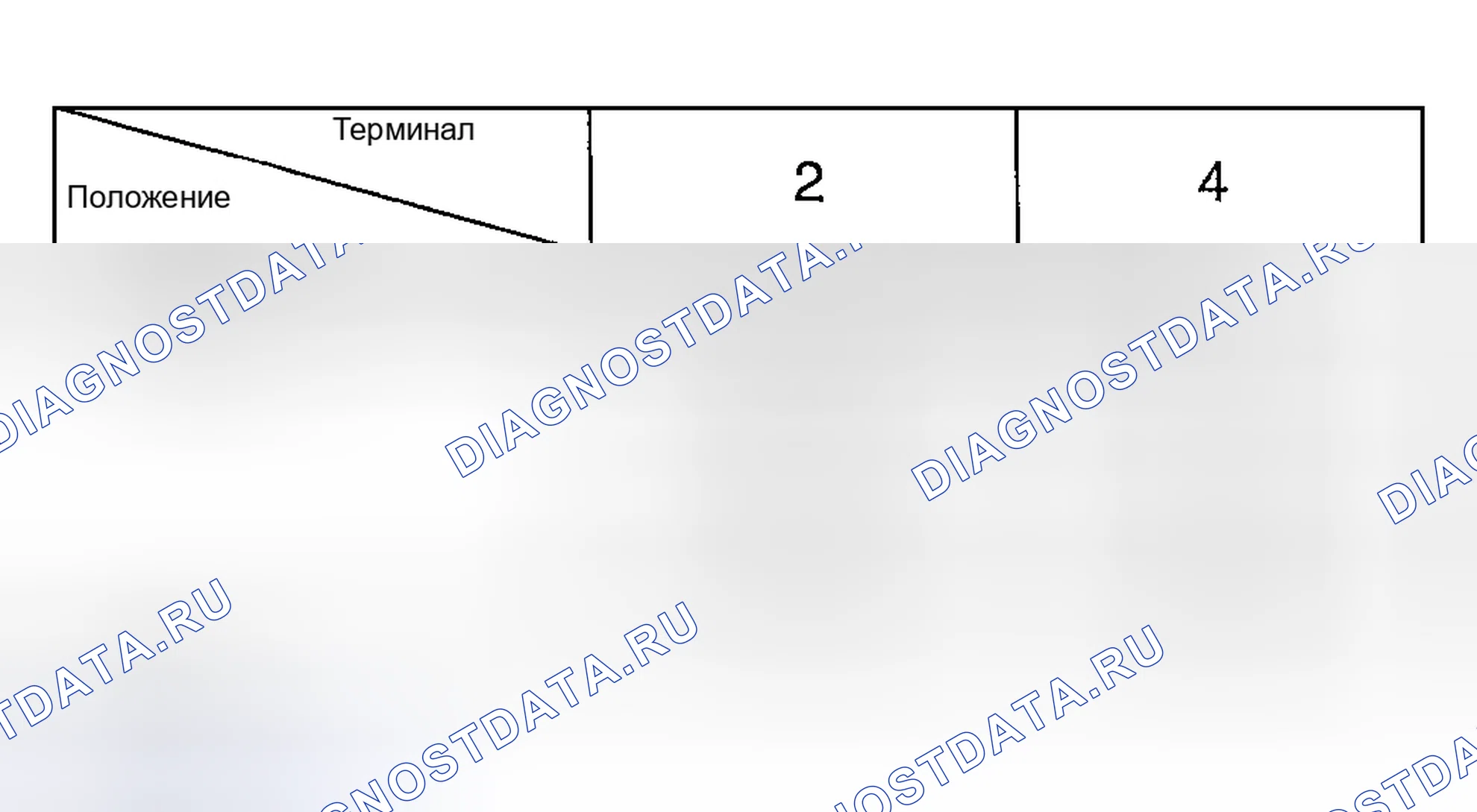Рис. 20. Hyundai Accent II рестайлинг