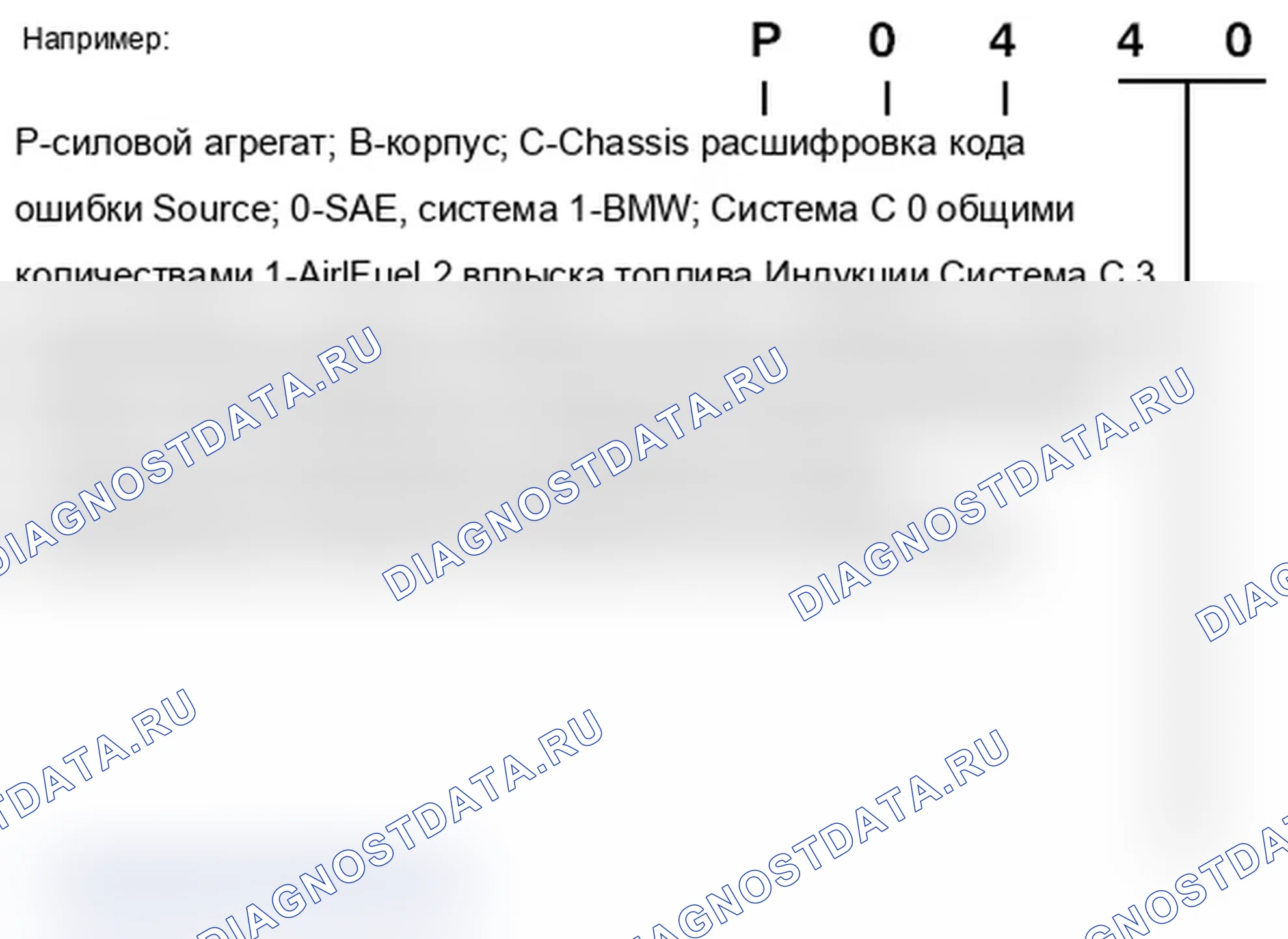 Рис. 98: расшифровка кодов ошибок бортовая система диагностики II (расшифровка кода ошибки). MINI Cooper I