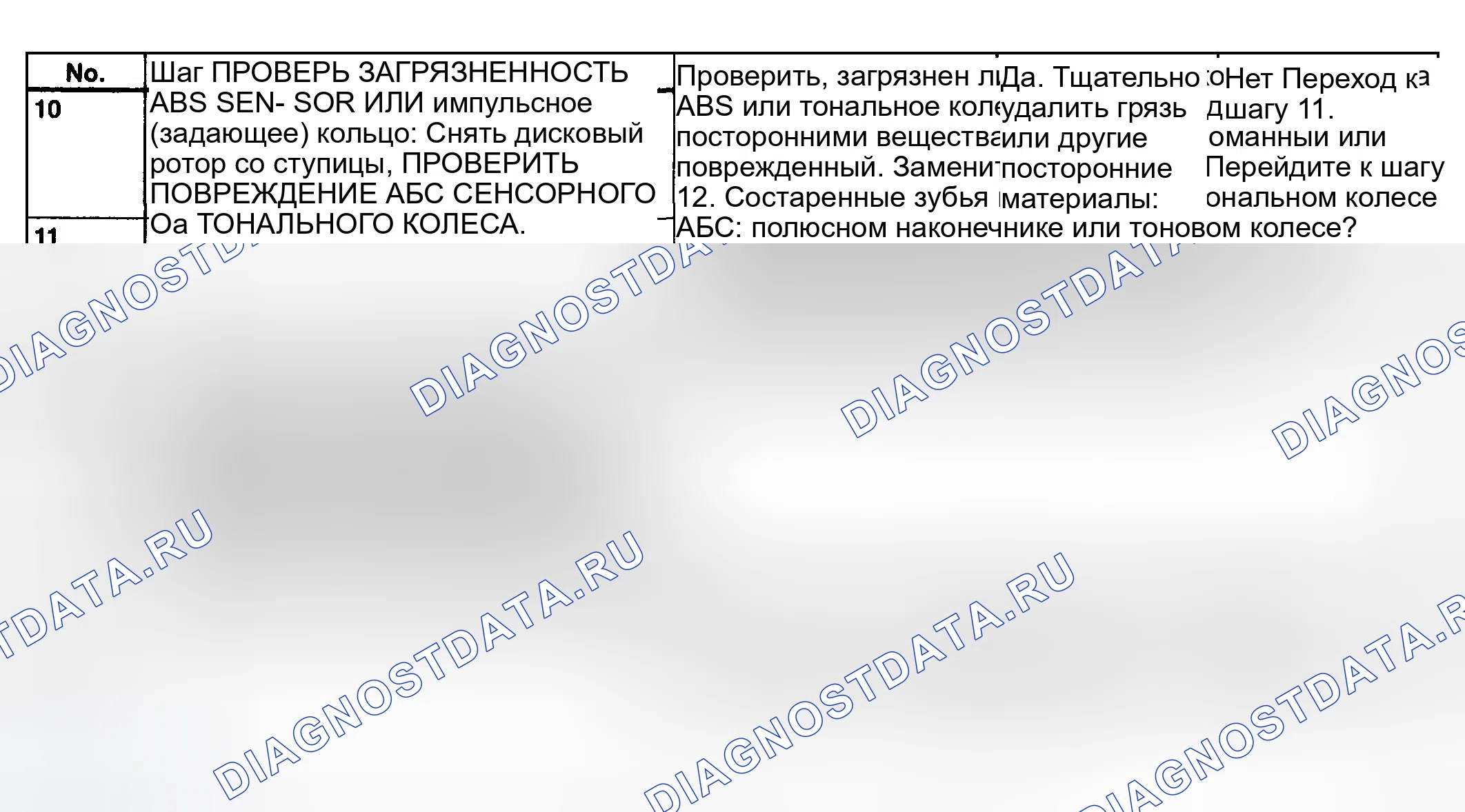 Рис. 28: Диагностическая карта с диагностическим разъемом - код 29 - аномальный сигнал датчика ABS (любой один из четырех) (2 из 2). Subaru Impreza GD/GC/GG
