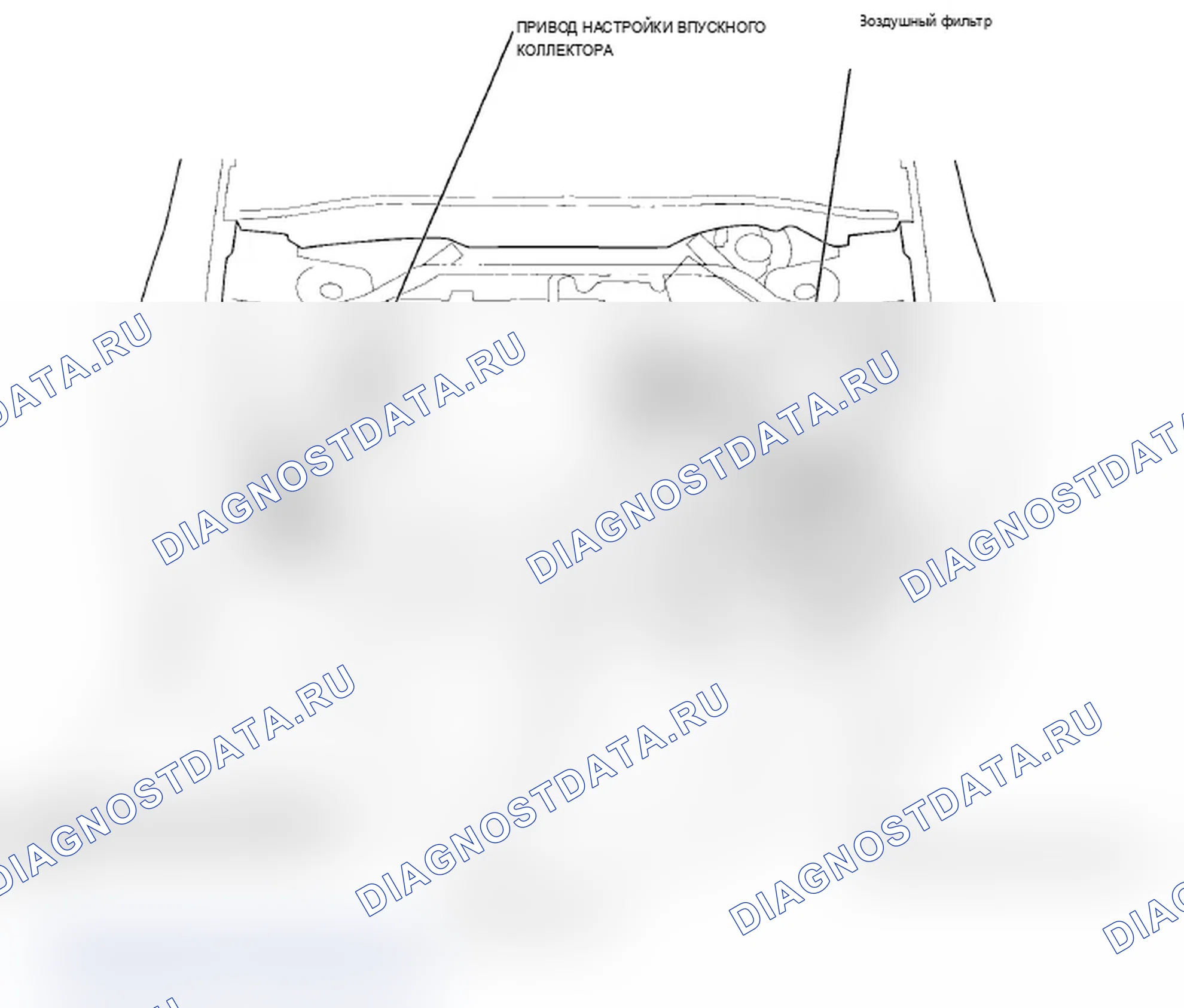 Рис. 20: Указатель расположения компонентов. Acura TL IV рестайлинг