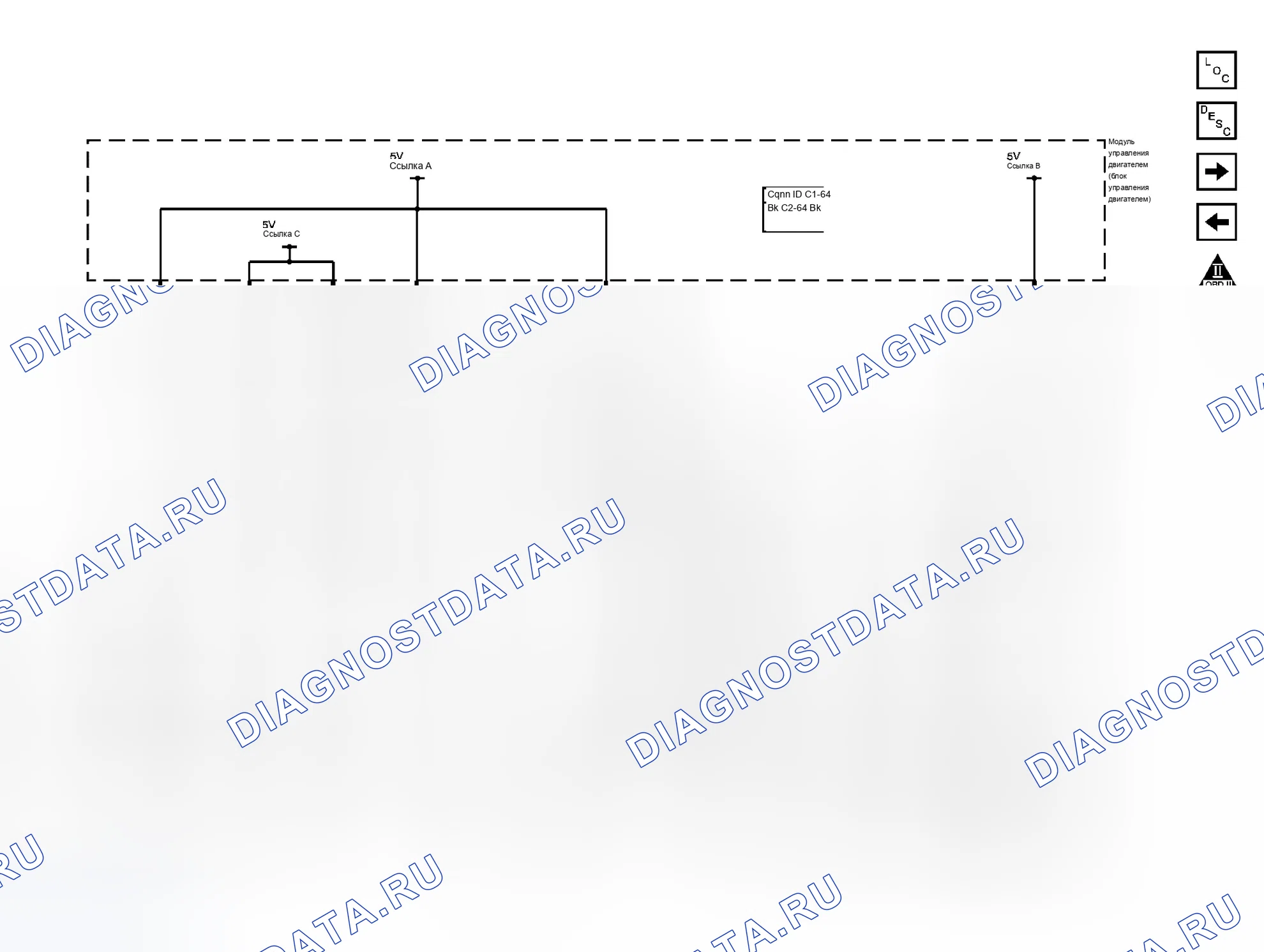 Рис. 7. Buick Rendezvous I