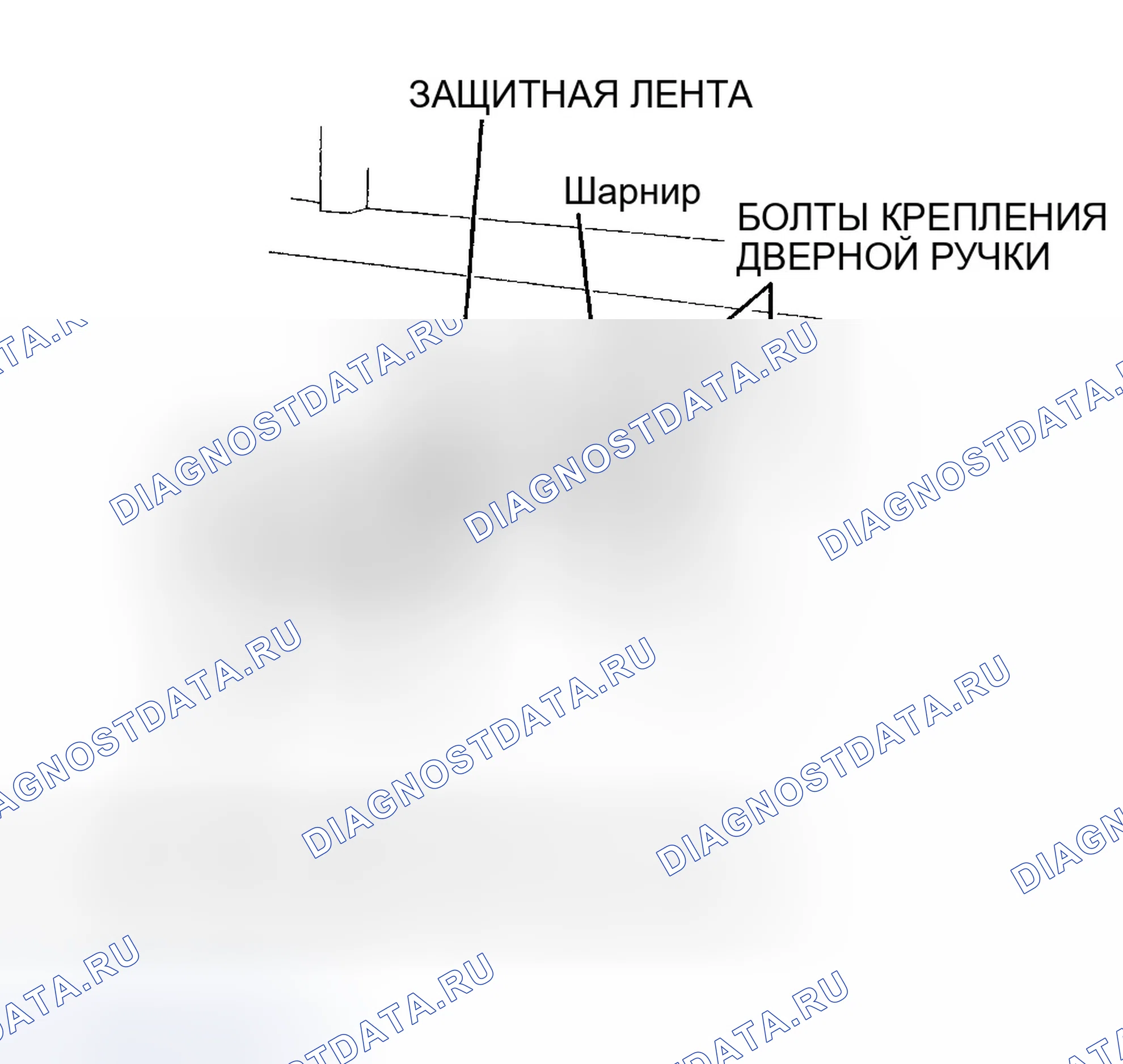 Рис. 25. Honda Civic IV