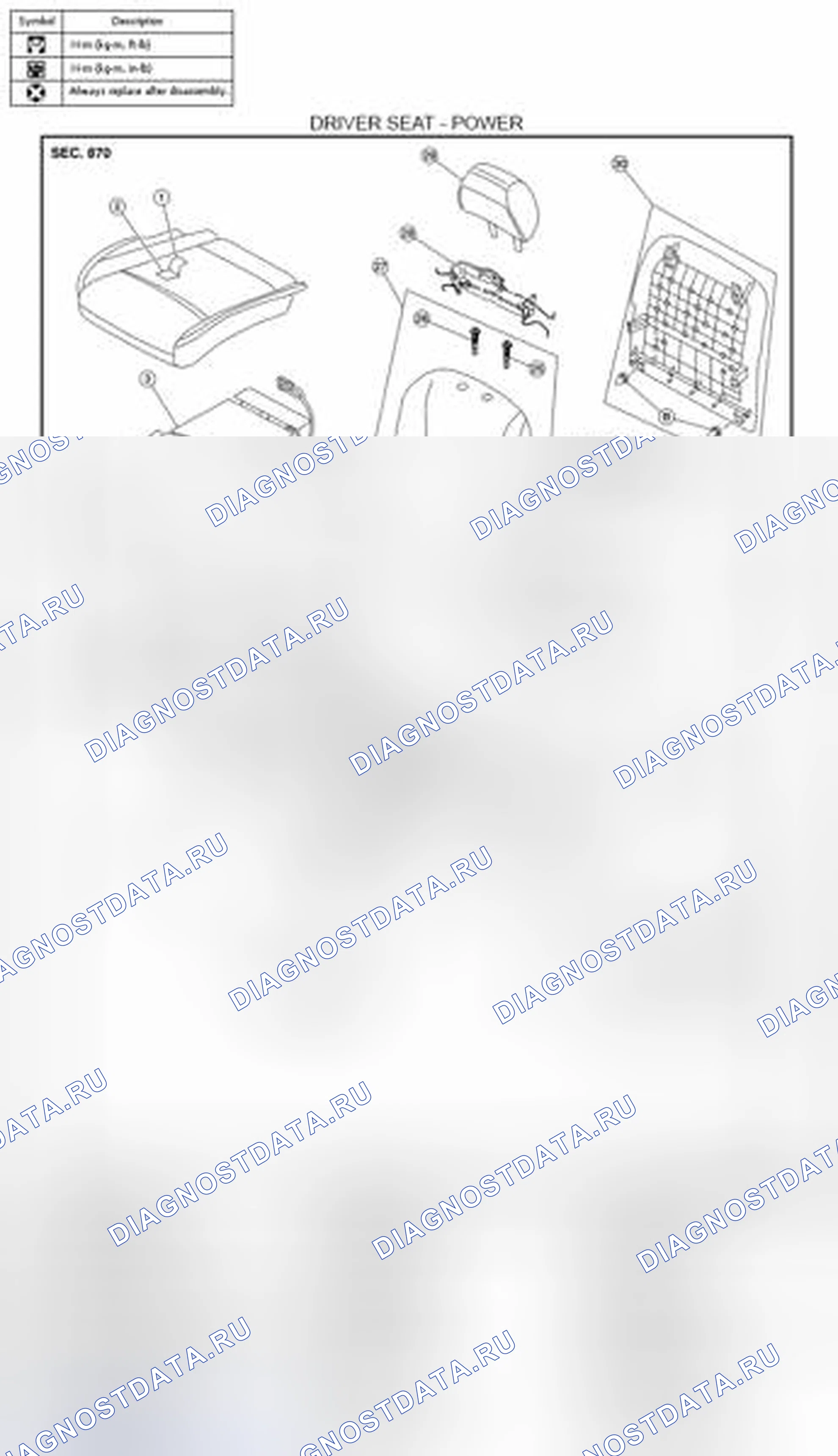 Рис. 30: СТОРОНА ВОДИТЕЛЯ: покомпонентный вид. Nissan Altima L33