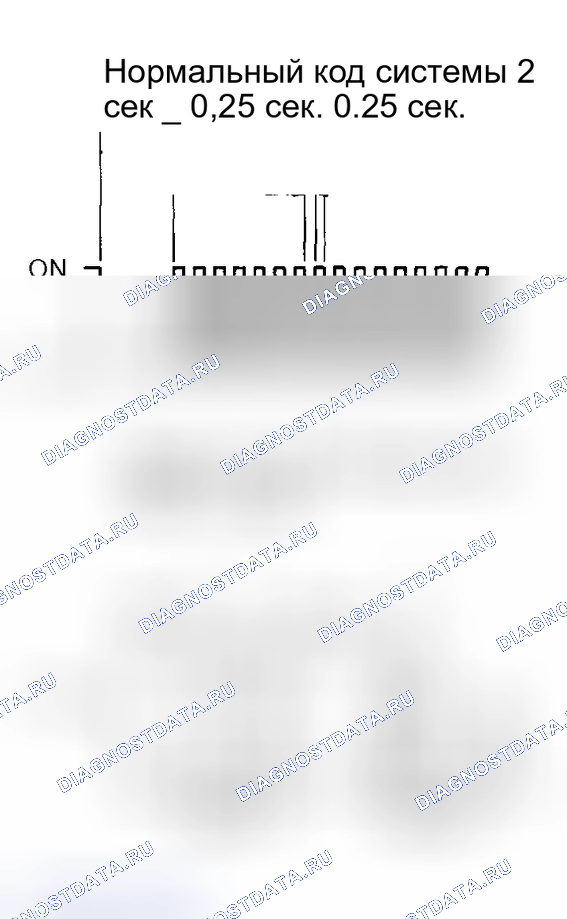 Рис. 19. Toyota Sequoia I рестайлинг