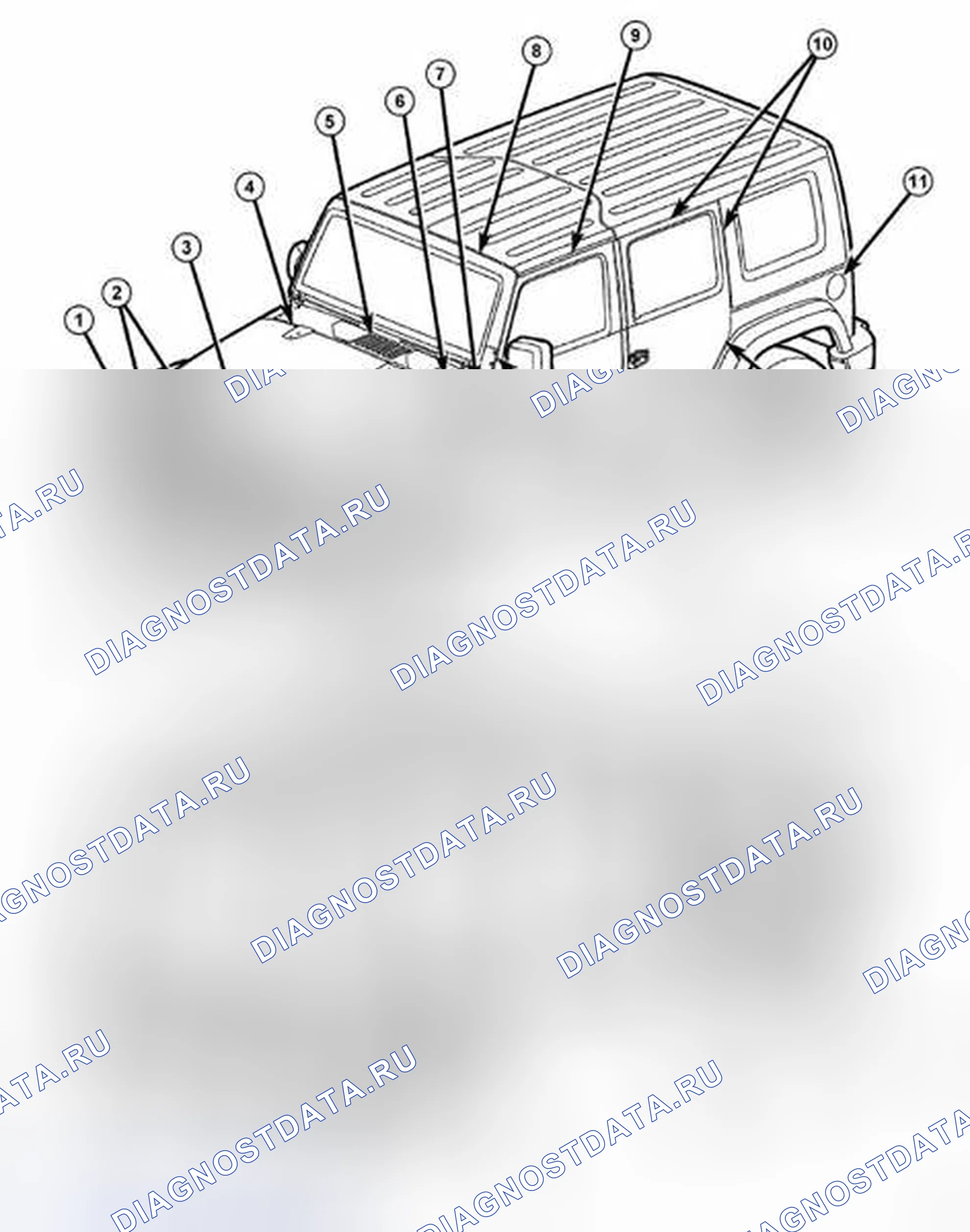 Рис. 2. Jeep Wrangler III