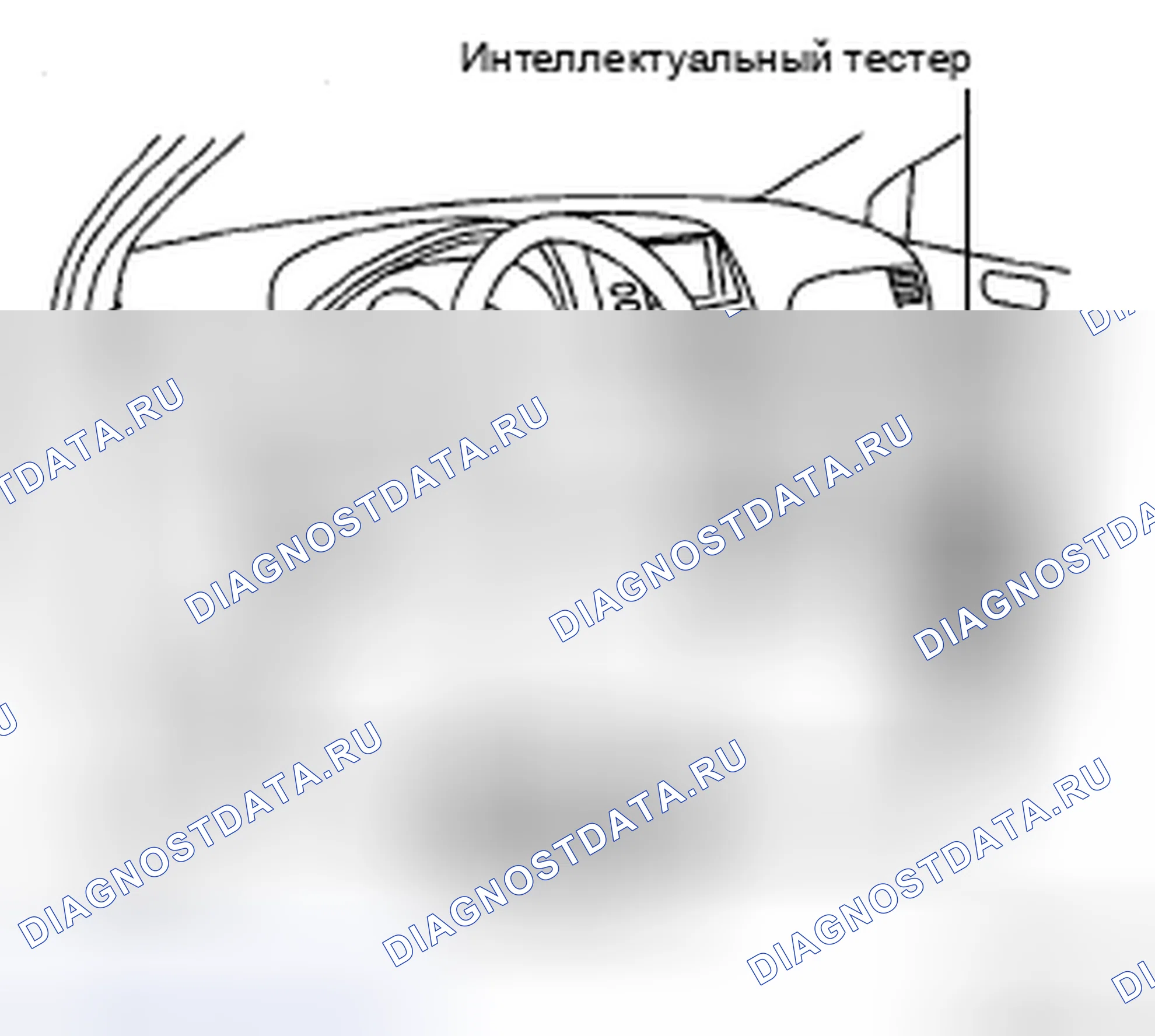 Рис. 113. Toyota Sienna II рестайлинг