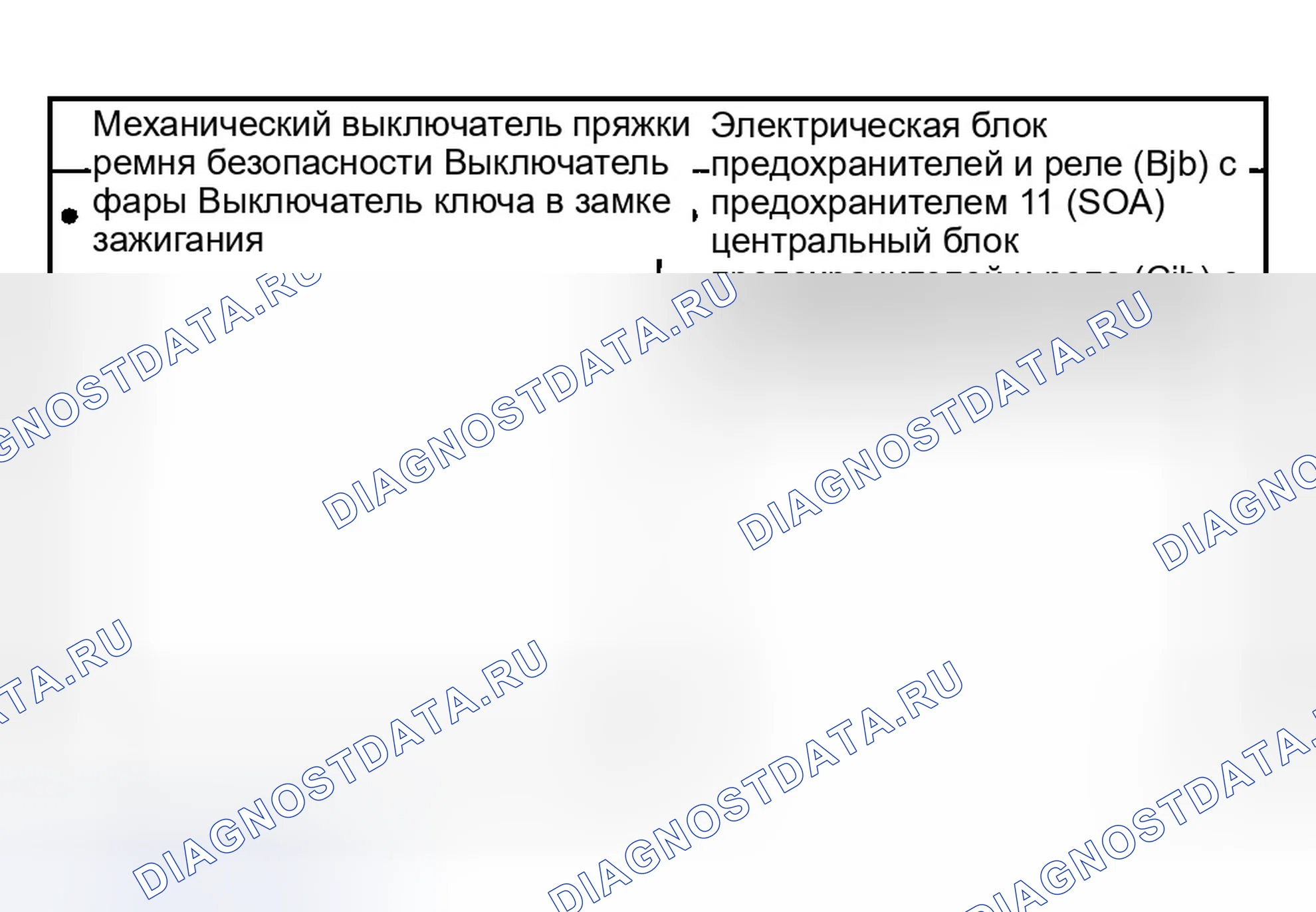 Рис. 23: Инспекция и проверка. Ford Explorer Sport Trac I