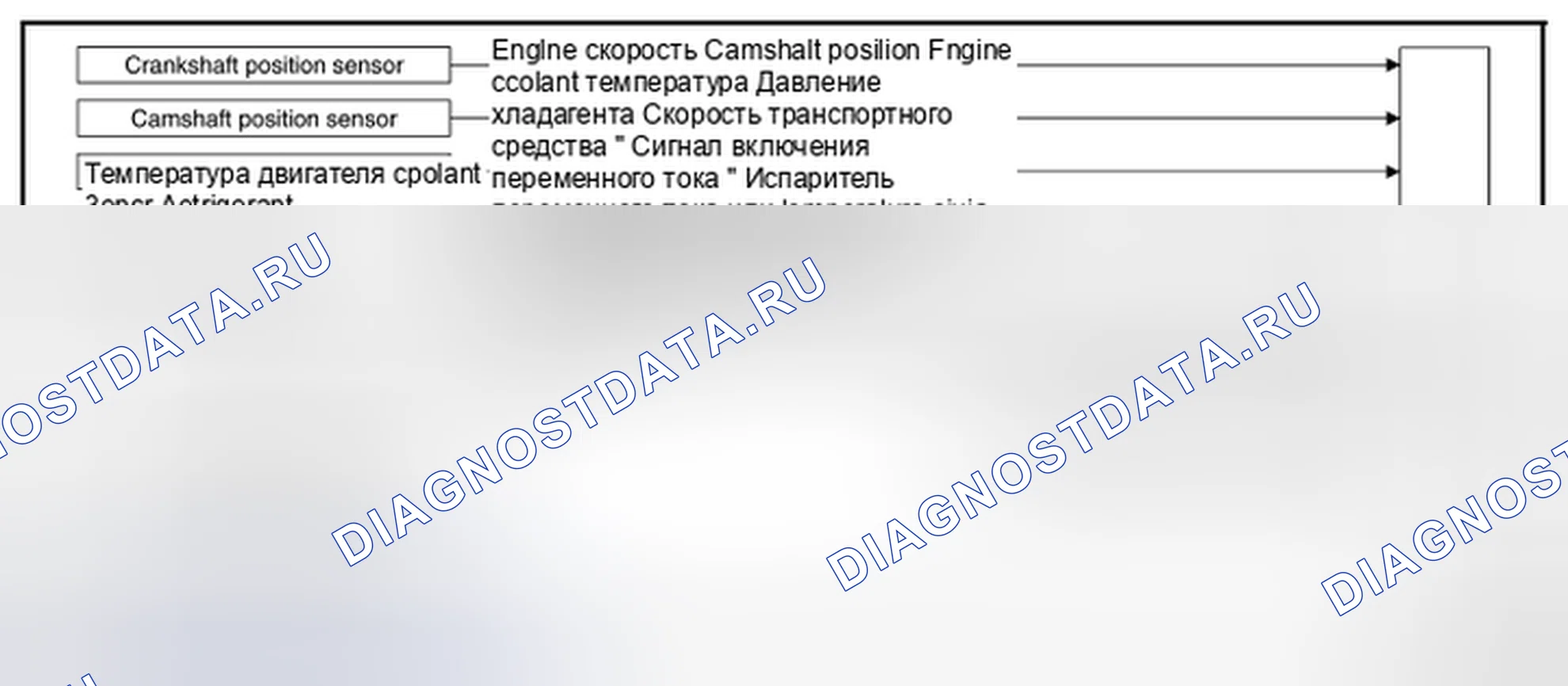Рис. 144: СХЕМА СИСТЕМЫ. Nissan Pathfinder IV рестайлинг