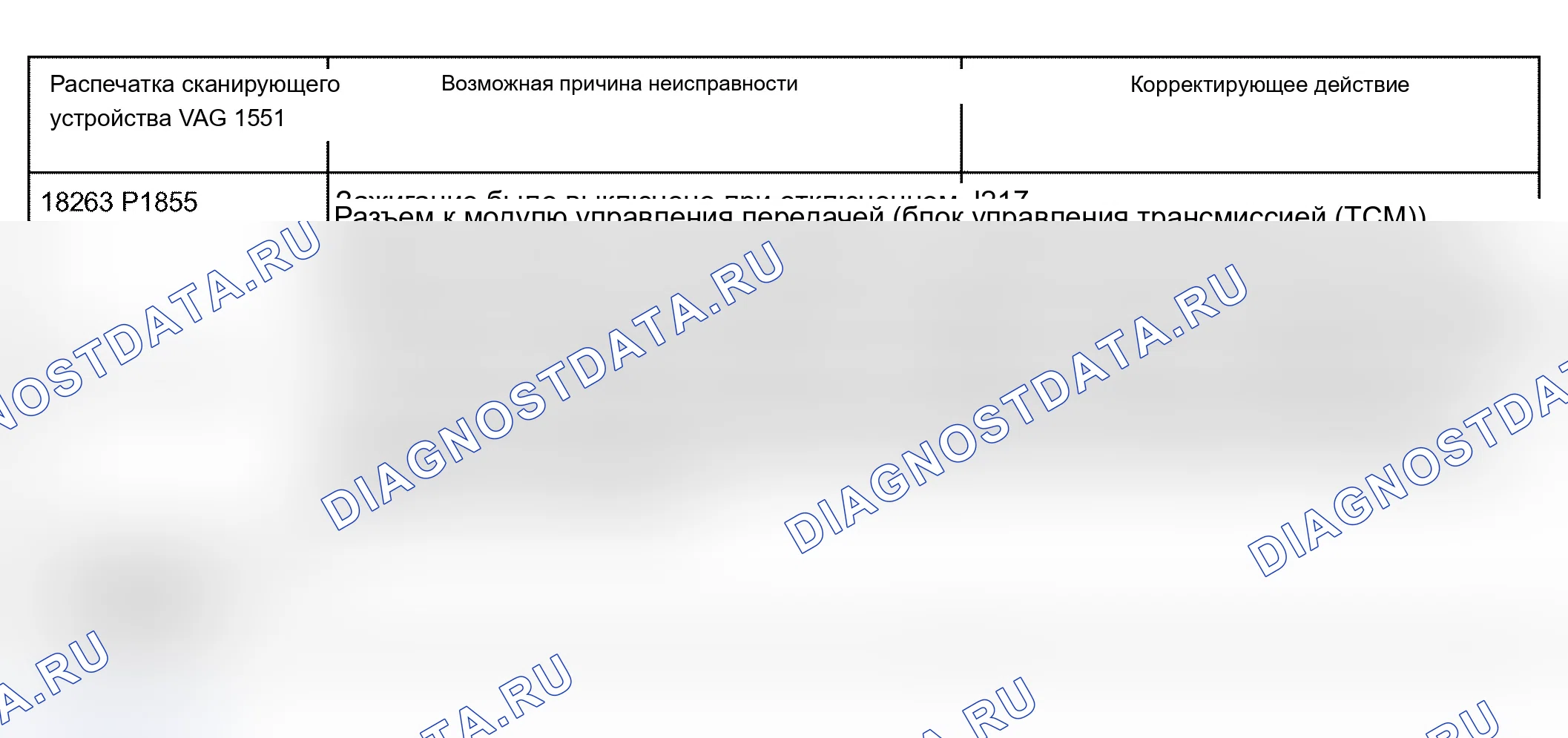 Рис. 128. Audi S6 C5