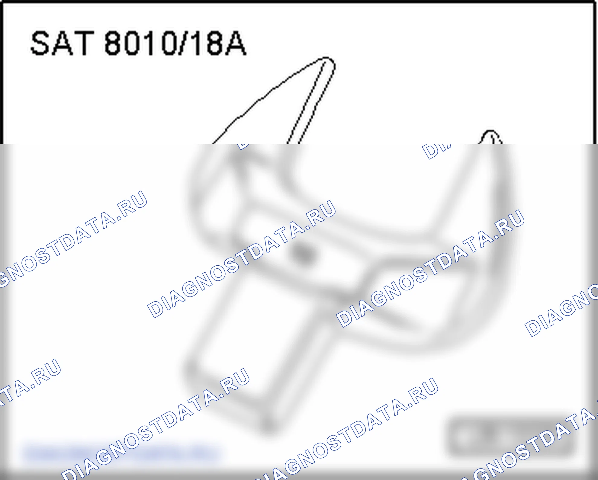 Таблица эквивалентности в зависимости от удобства использования. SEAT Ibiza IV