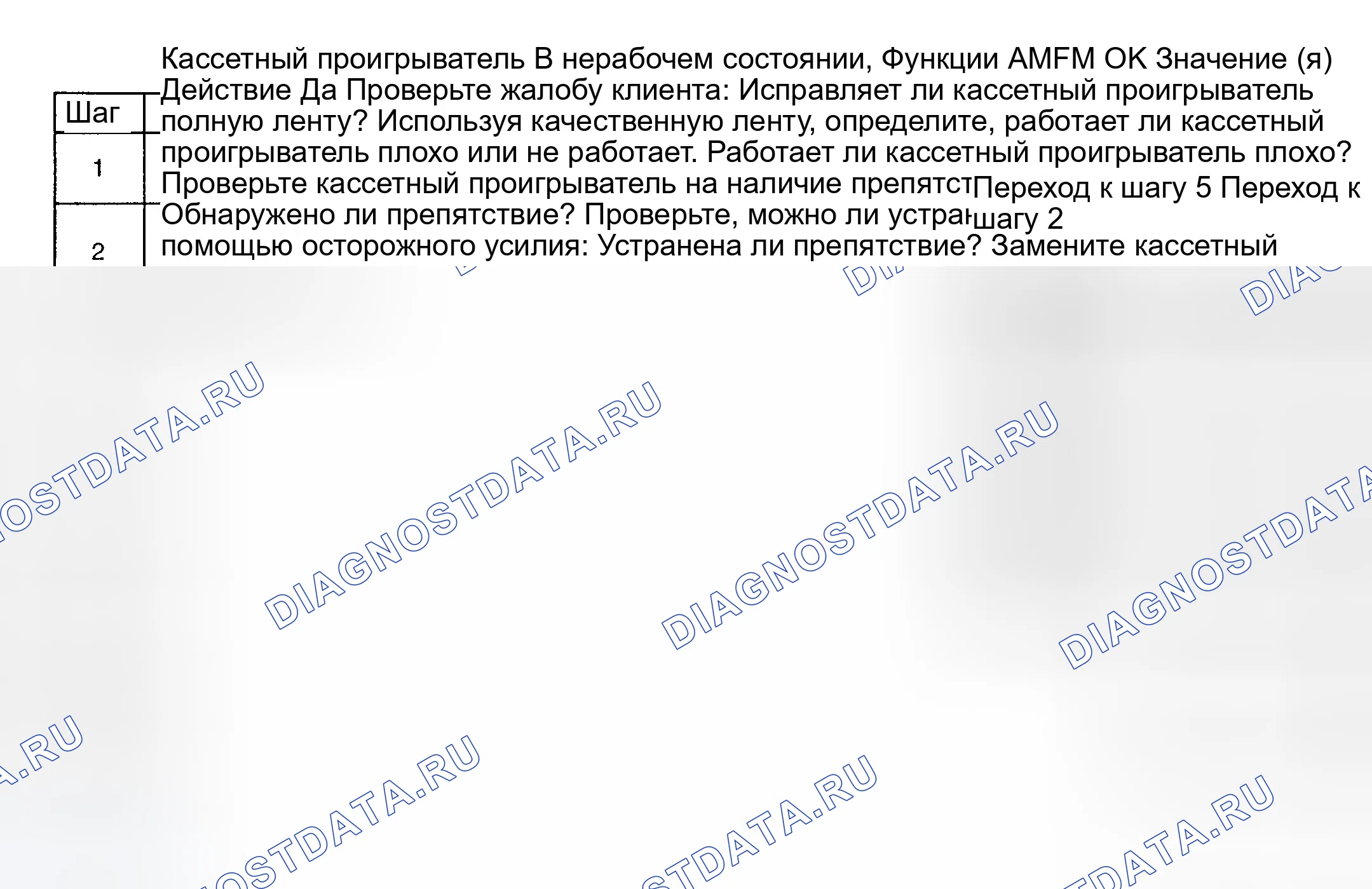 Рис. 9: КАССЕТНЫЙ ПРОИГРЫВАТЕЛЬ В НЕРАБОЧЕМ СОСТОЯНИИ, ФУНКЦИИ AM / FM В ПОРЯДКЕ. Daewoo Nubira II