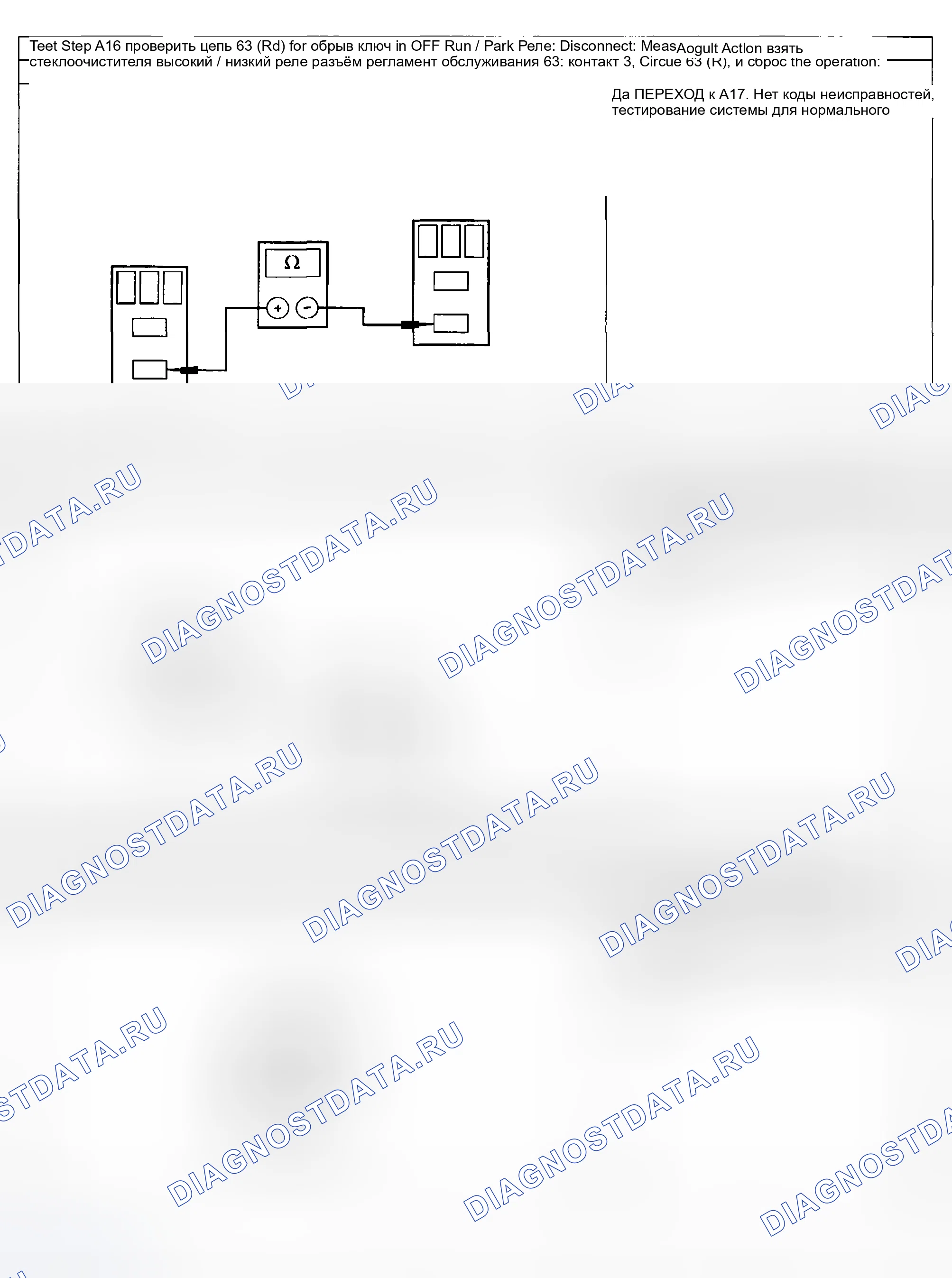 Рис. 21. Ford Pickup F250 Super Duty I