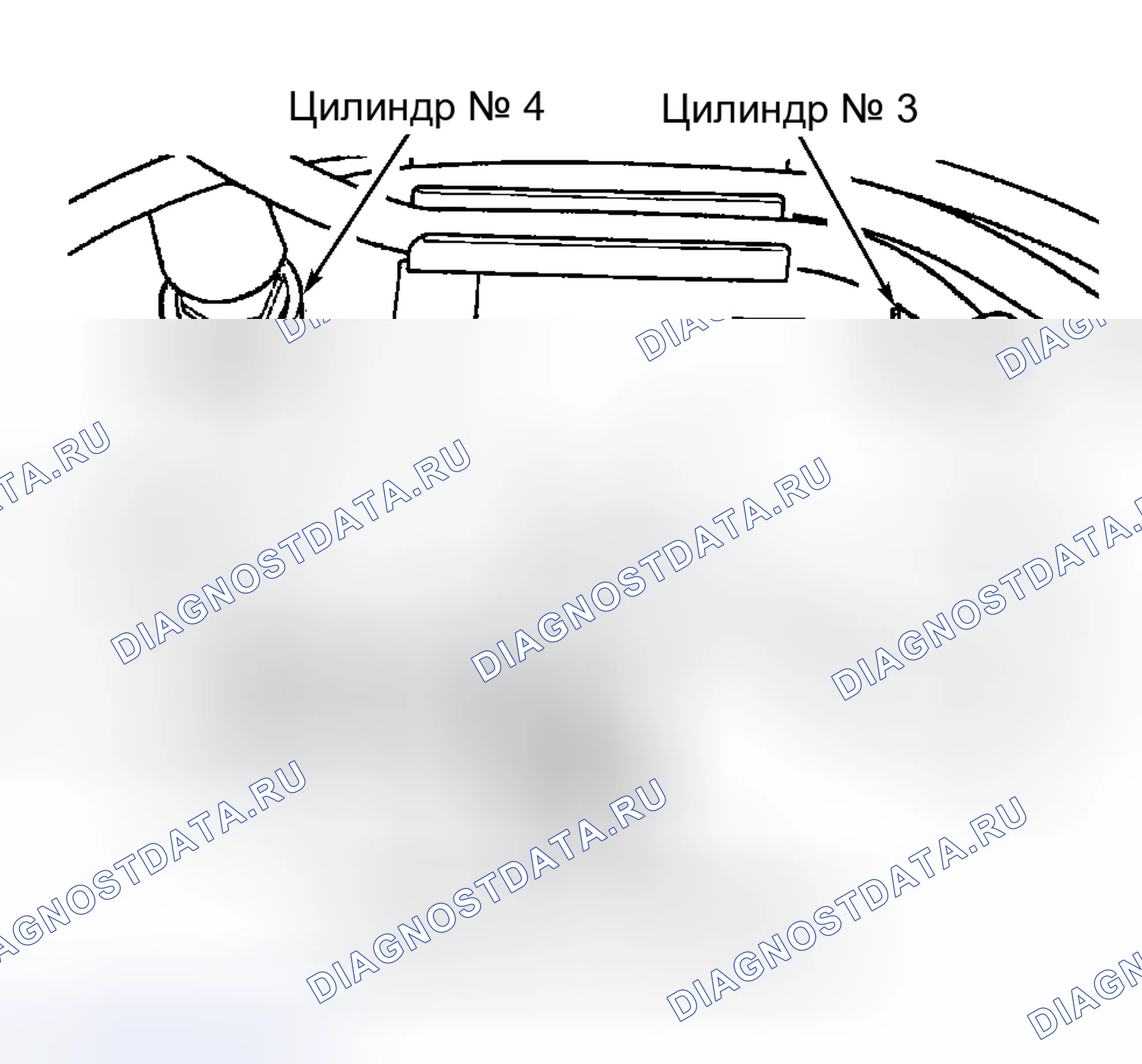 Рис. 2: РАСПОЛОЖЕНИЕ КОДА ДВИГАТЕЛЯ. Hyundai IONIQ 6 I