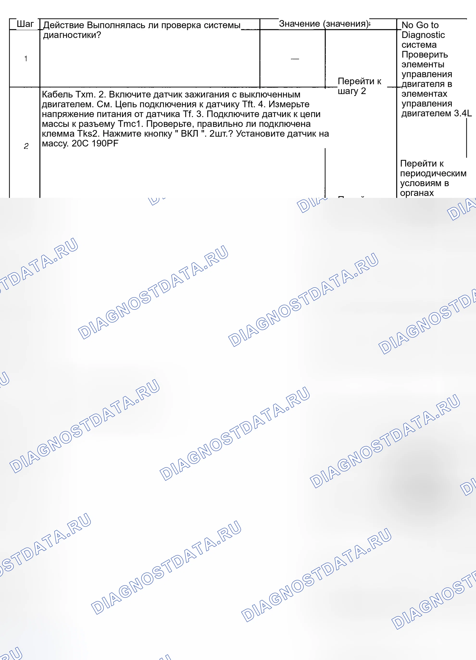 Рис. 362. Hyundai Venue I