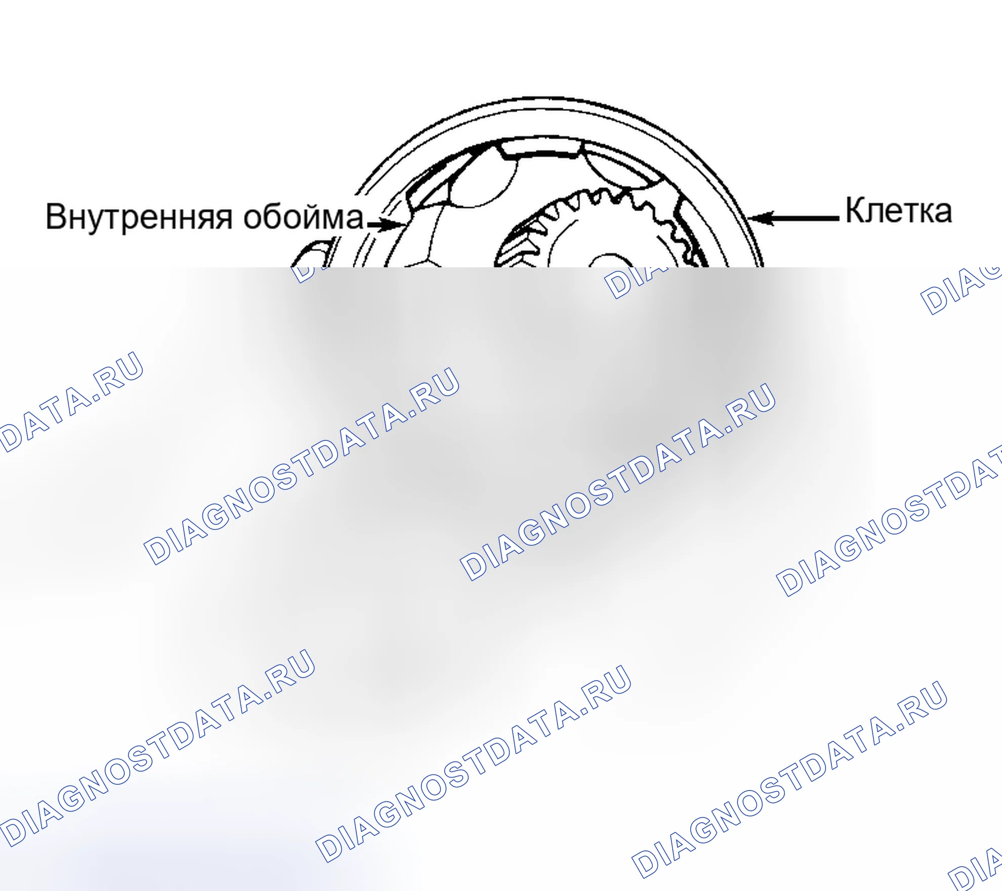 Рис. 5. Subaru Impreza GC/GF