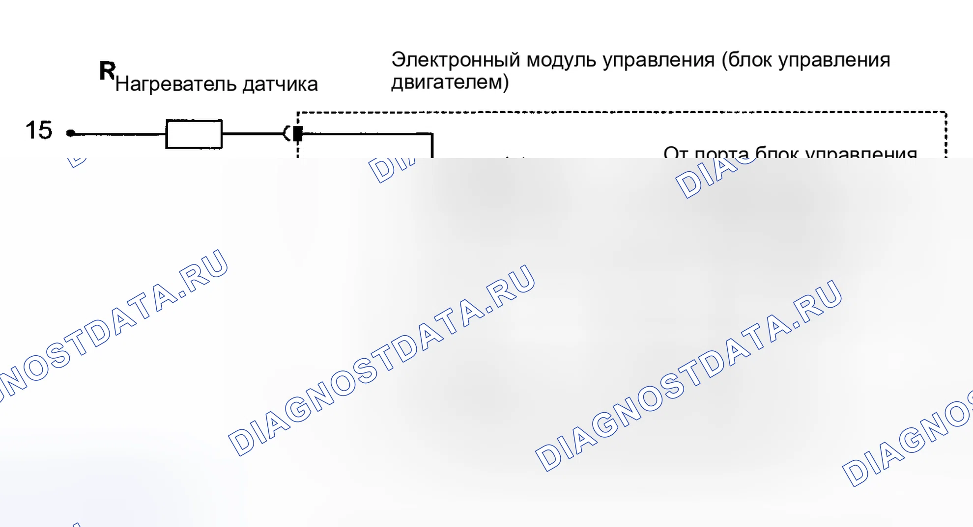 Рис. 162: Тестовая группа 1BMXV05.4LEV. BMW Z8 E52
