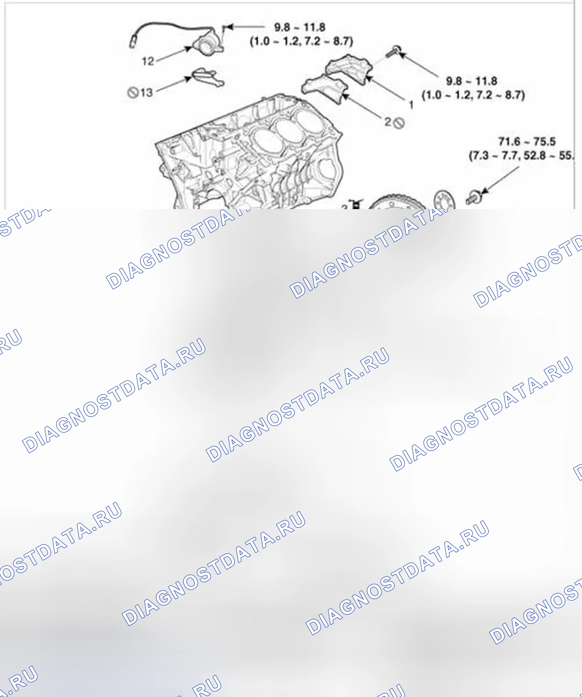 Рис. 209. Hyundai Azera II