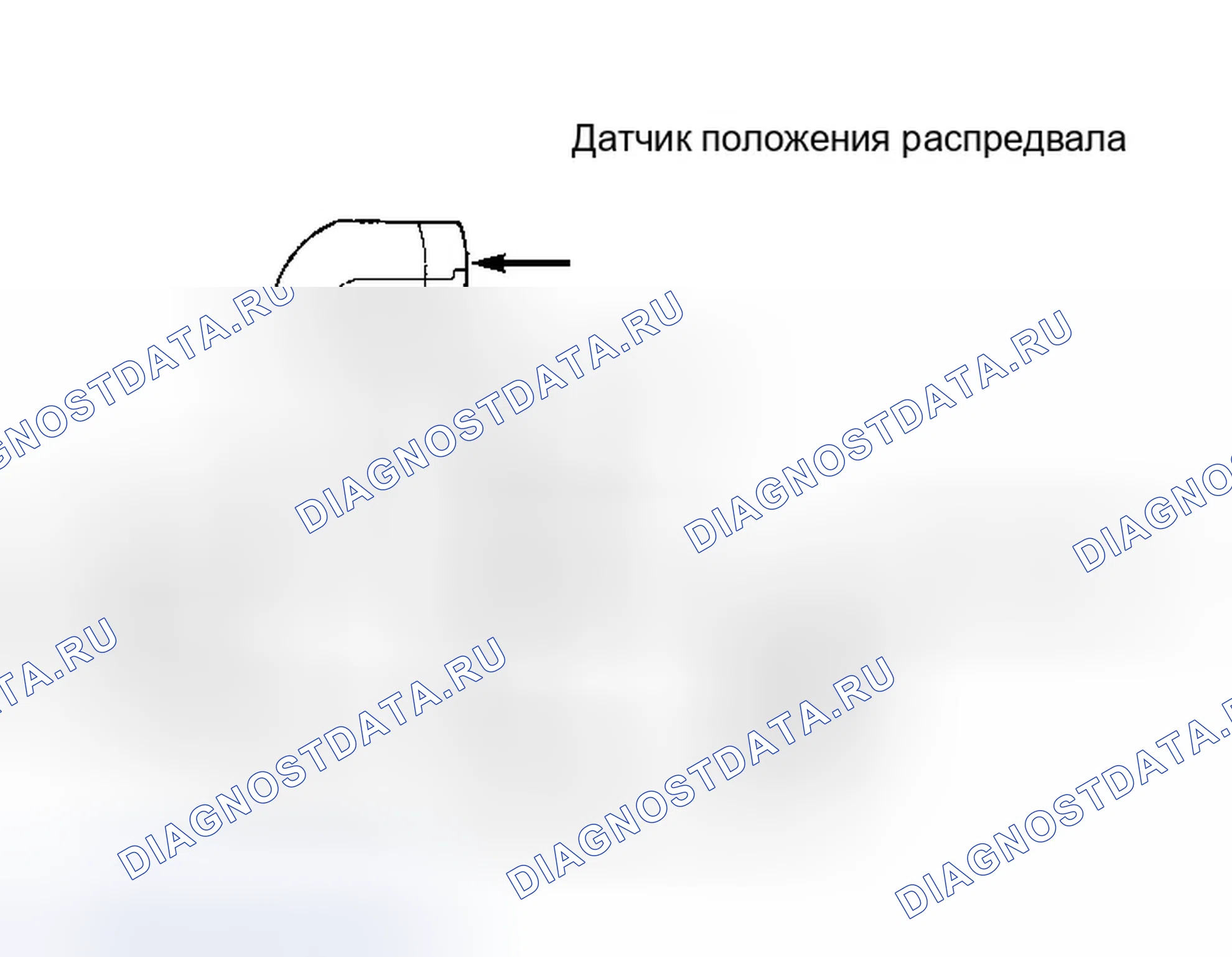 Рис. 33. Dodge Dakota II