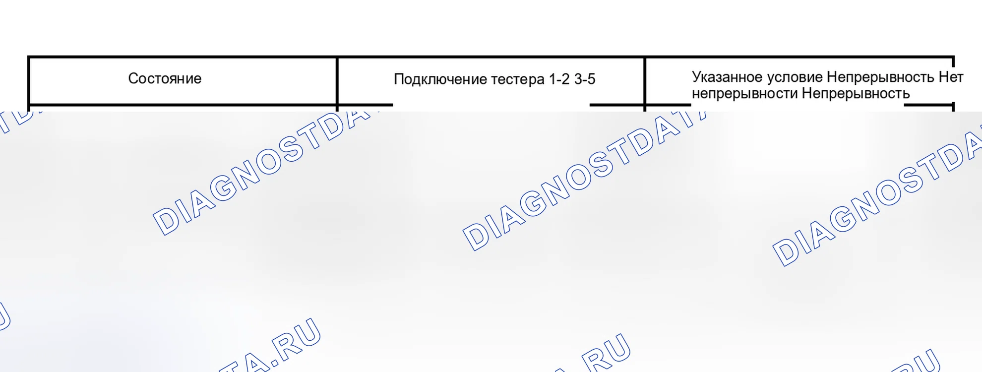 Рис. 62. Toyota Tundra I рестайлинг