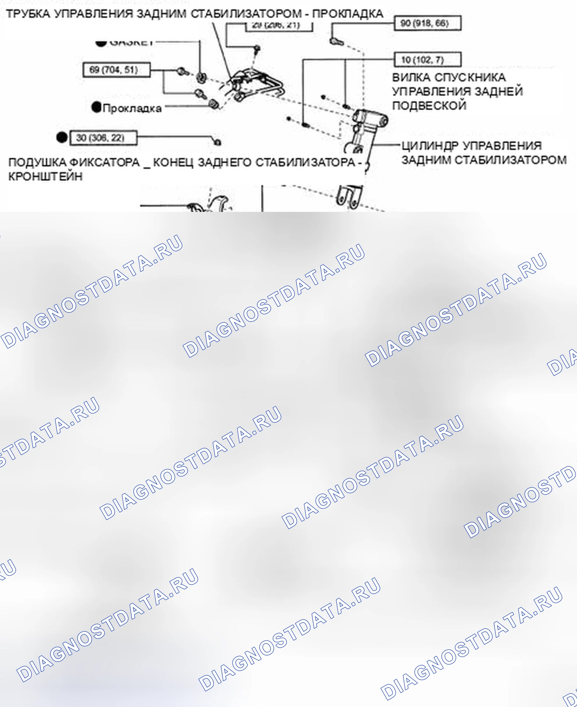 Рис. 29. Toyota Land Cruiser 200