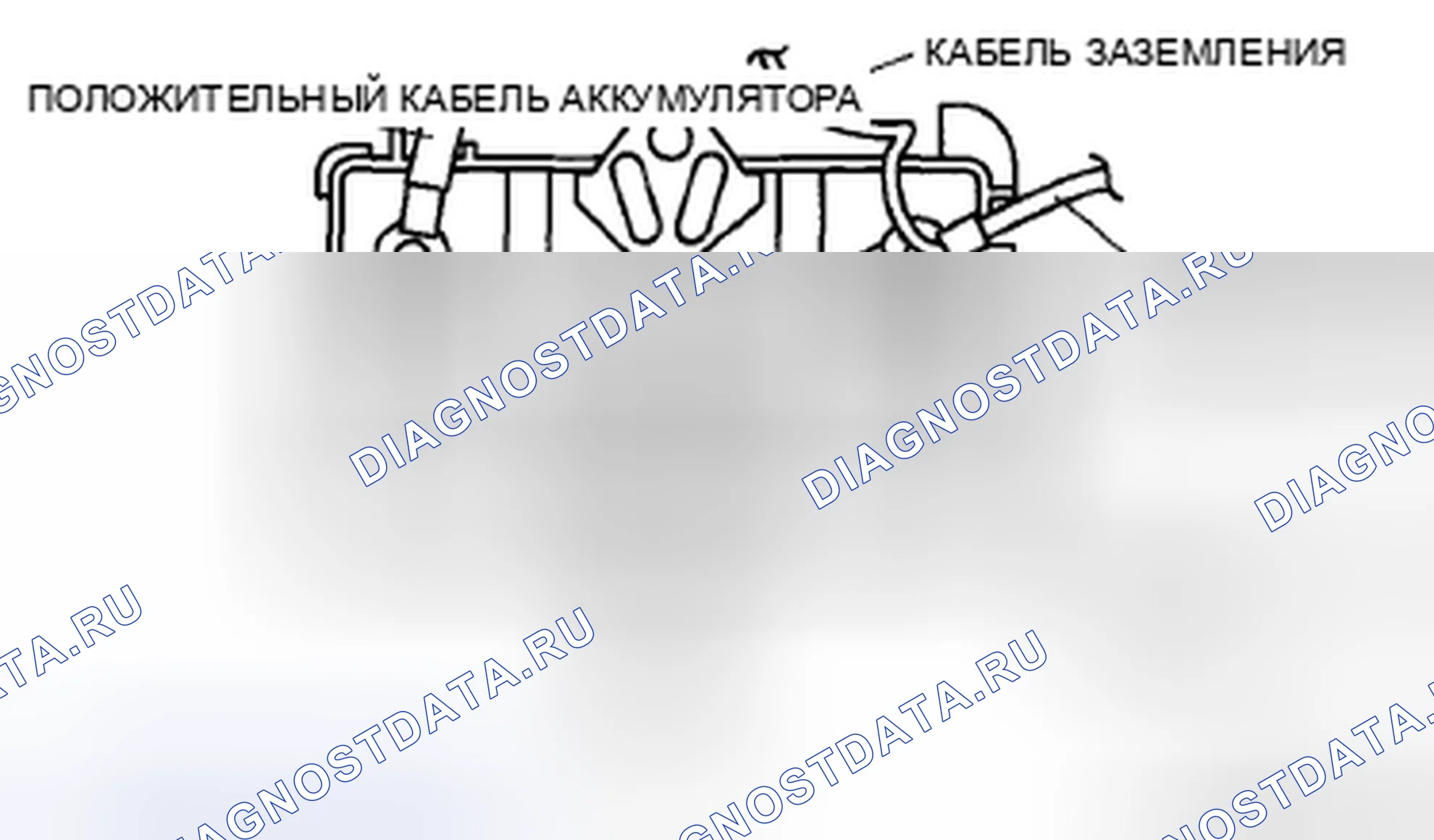 Рис. 5: Примечание по монтажу отрицательного кабеля аккумулятора. Mazda MX-5 NC рестайлинг