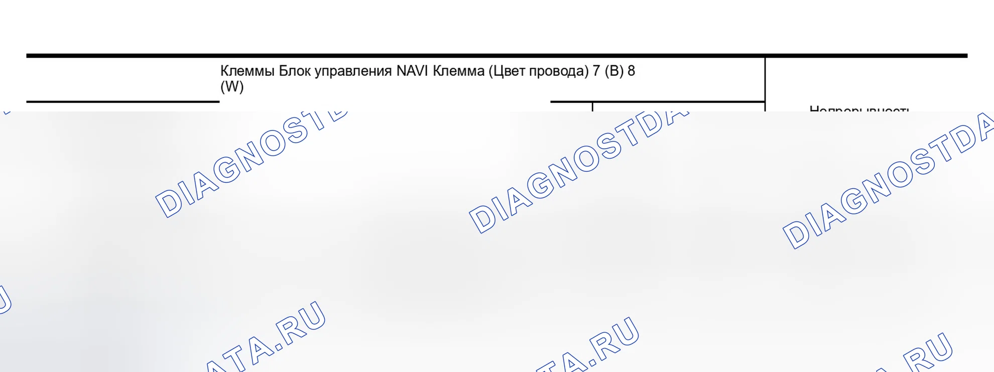 Рис. 328. Infiniti QX56 I