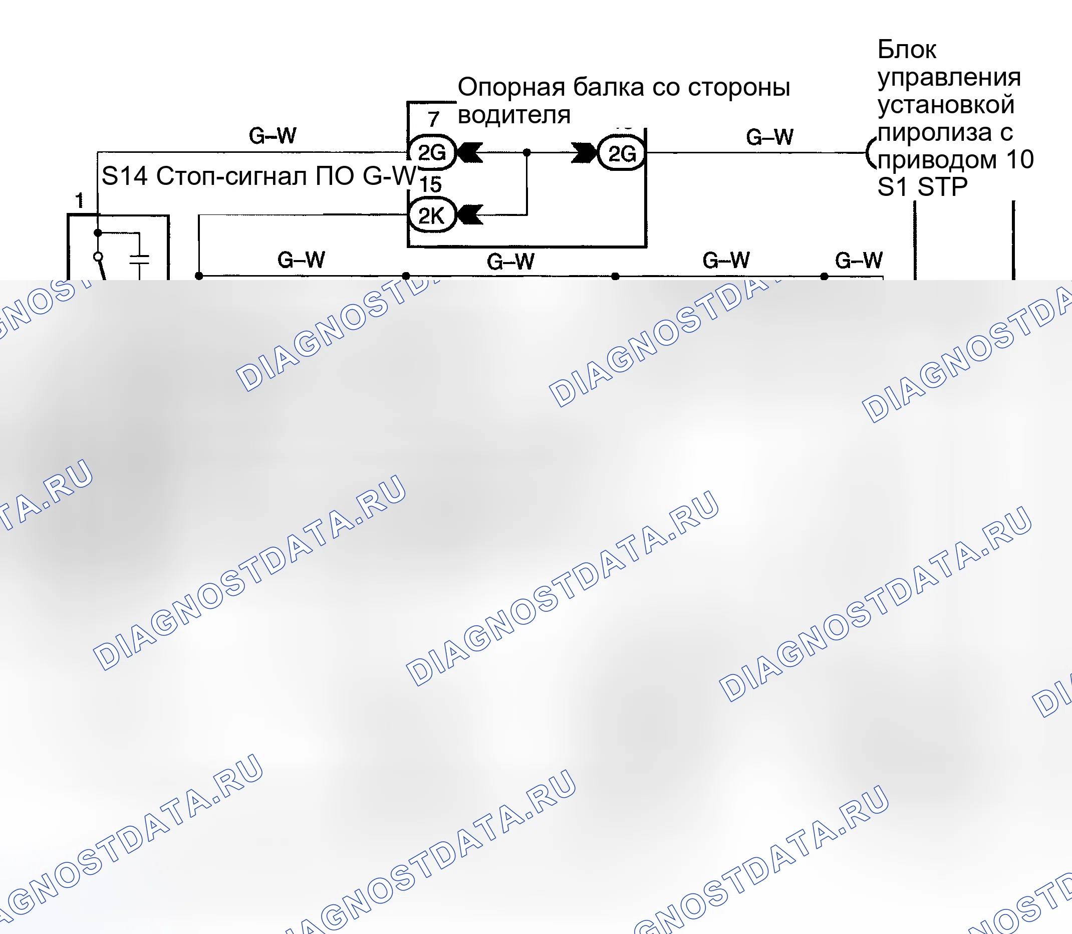 Рис. 185: Процедура испытаний. Toyota Camry XV30