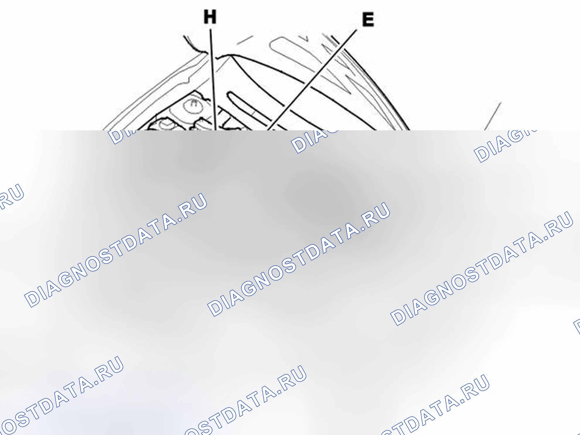 Рис. 32: Проверка компонентов. Volvo V70 II