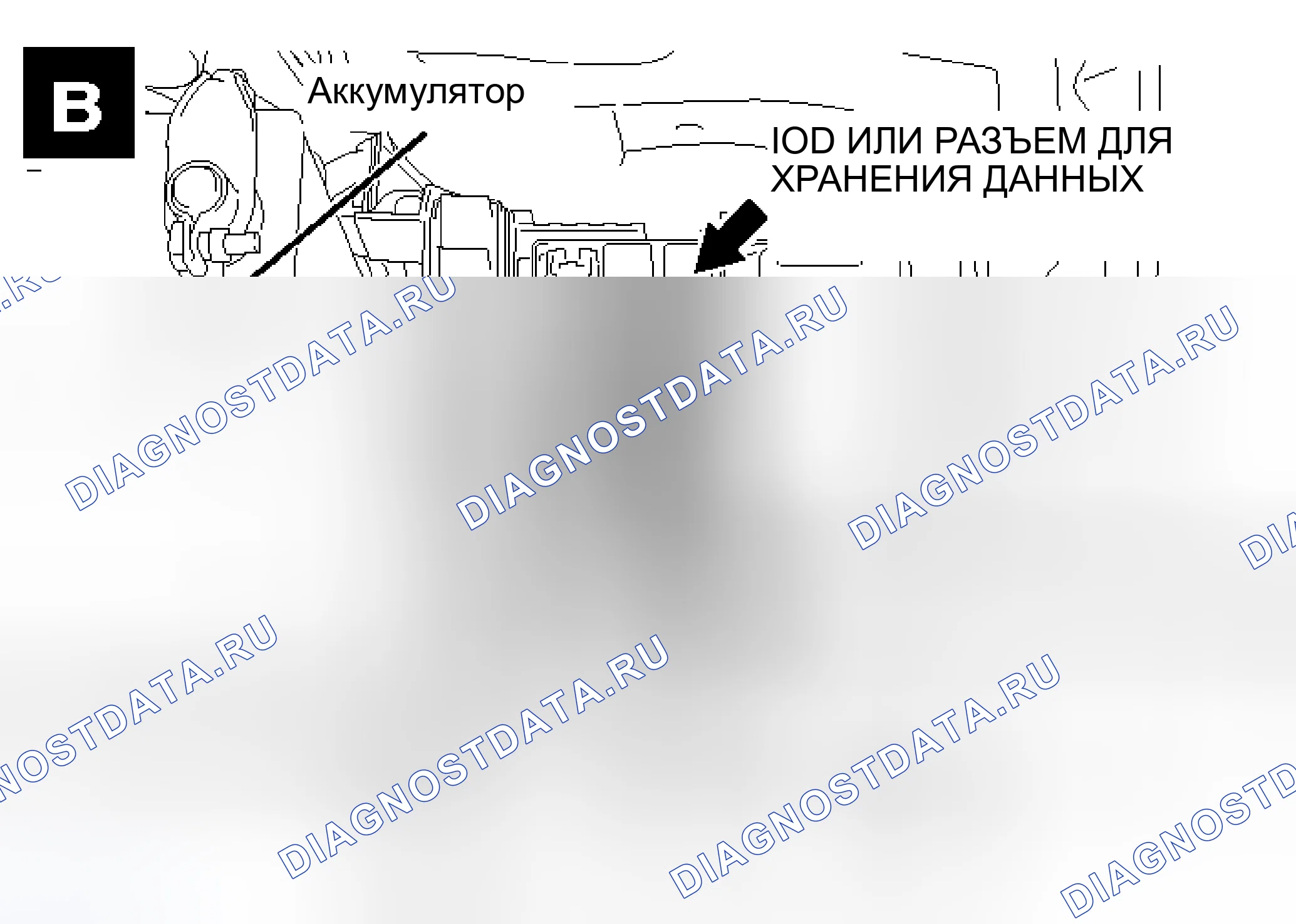 Рис. 104. Mazda MX-30 I