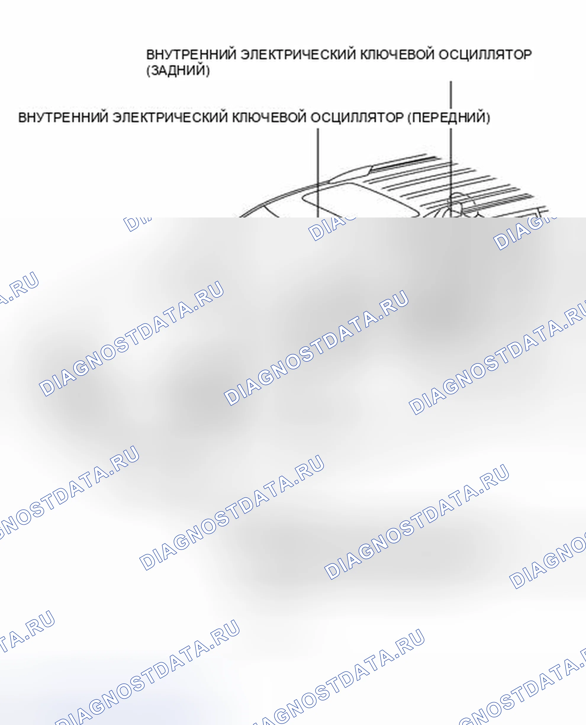 Рис. 199: ИЛЛЮСТРАЦИЯ. Toyota Highlander II рестайлинг