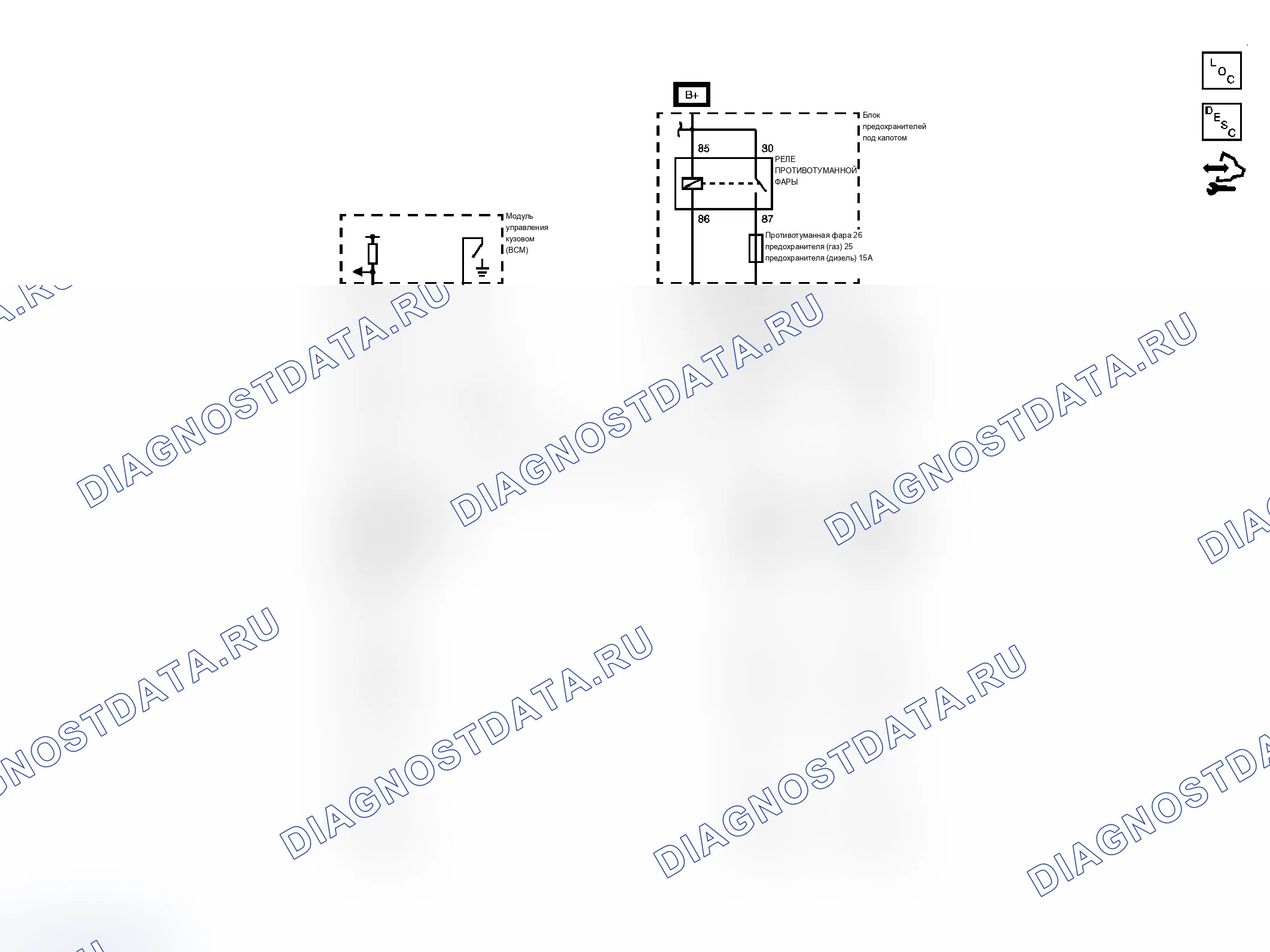 Рис. 4: Схема противотуманных фар. Chevrolet Silverado 3500 HD 