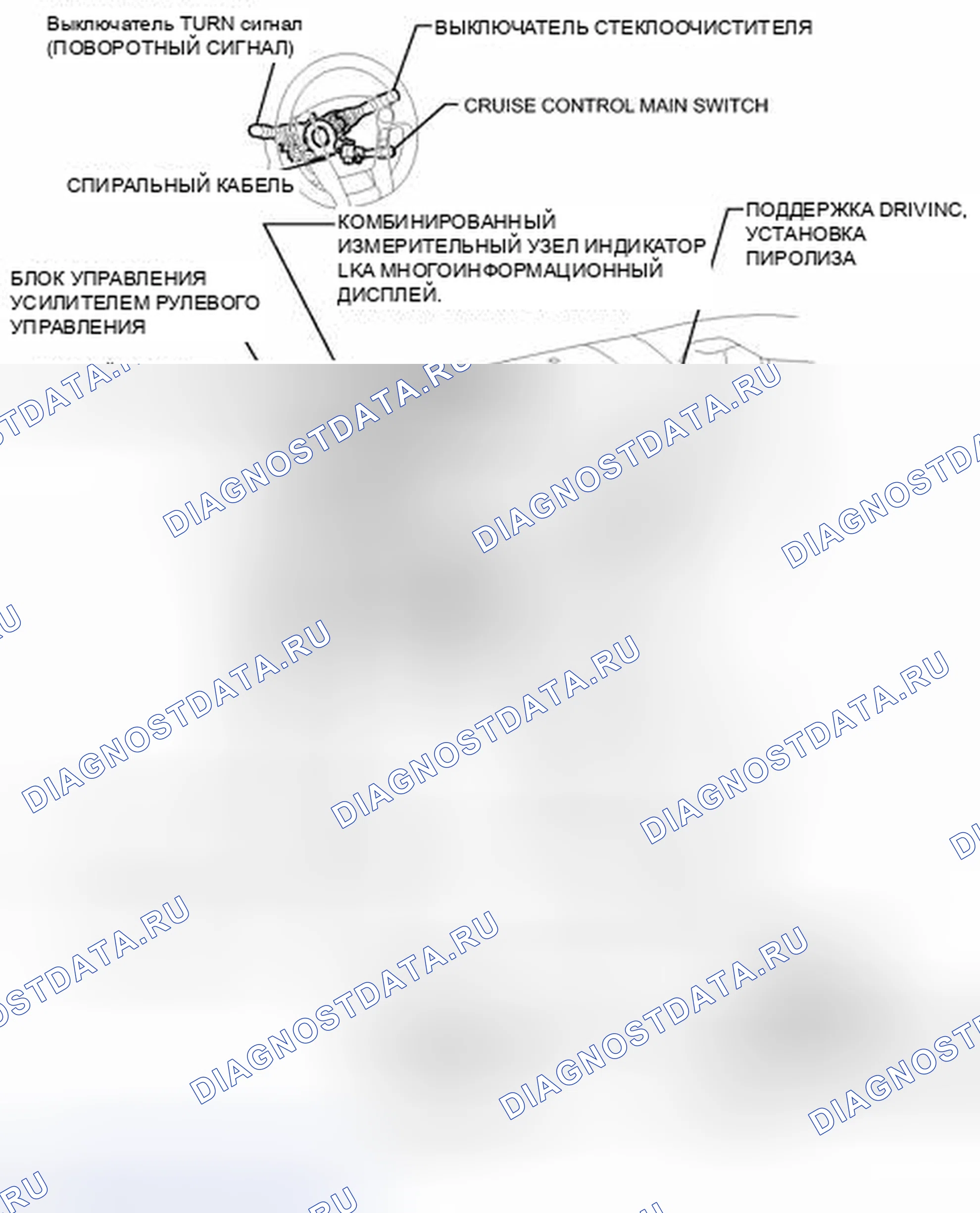 Рис. 136: ИЛЛЮСТРАЦИЯ. Toyota Prius III рестайлинг