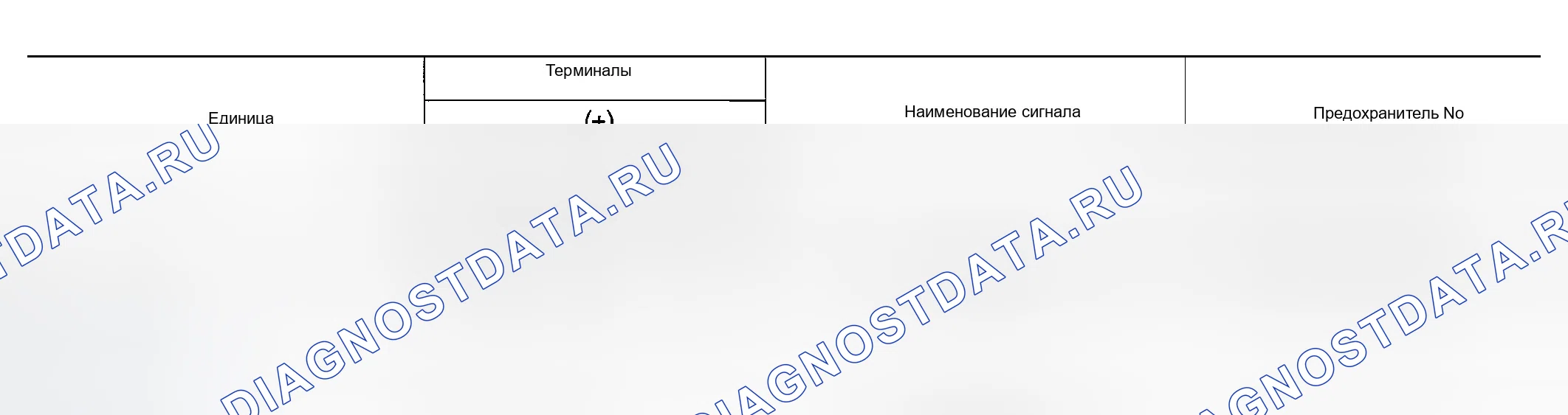 Рис. 8: Проверка цепи питания. Infiniti G35 III