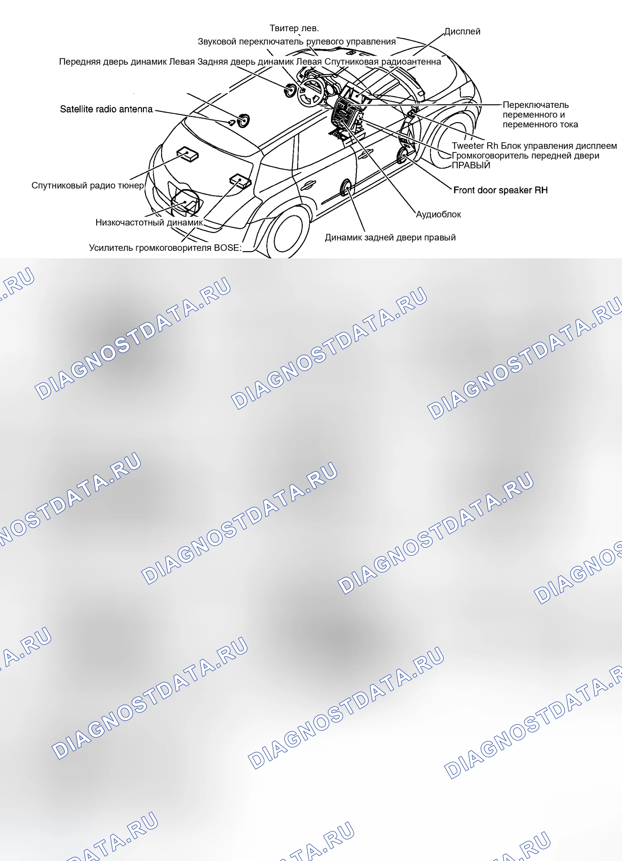 Рис. 148: Расположение компонентов. Honda Integra SJ I
