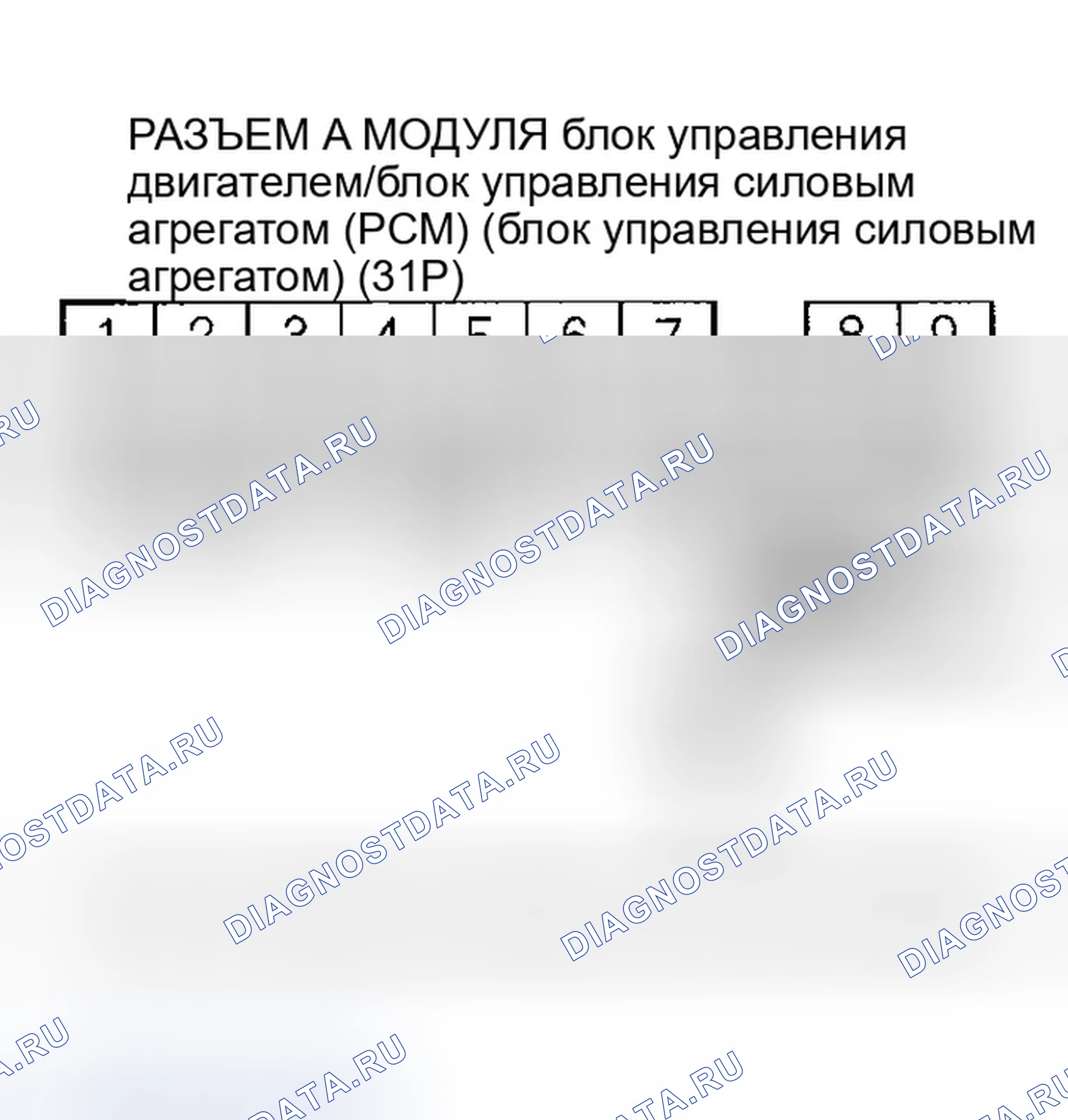 Рис. 107: расшифровка кода ошибки P2252: A / F датчик (датчик 1) AFS-цепь низкого напряжения. Honda CR-V II рестайлинг