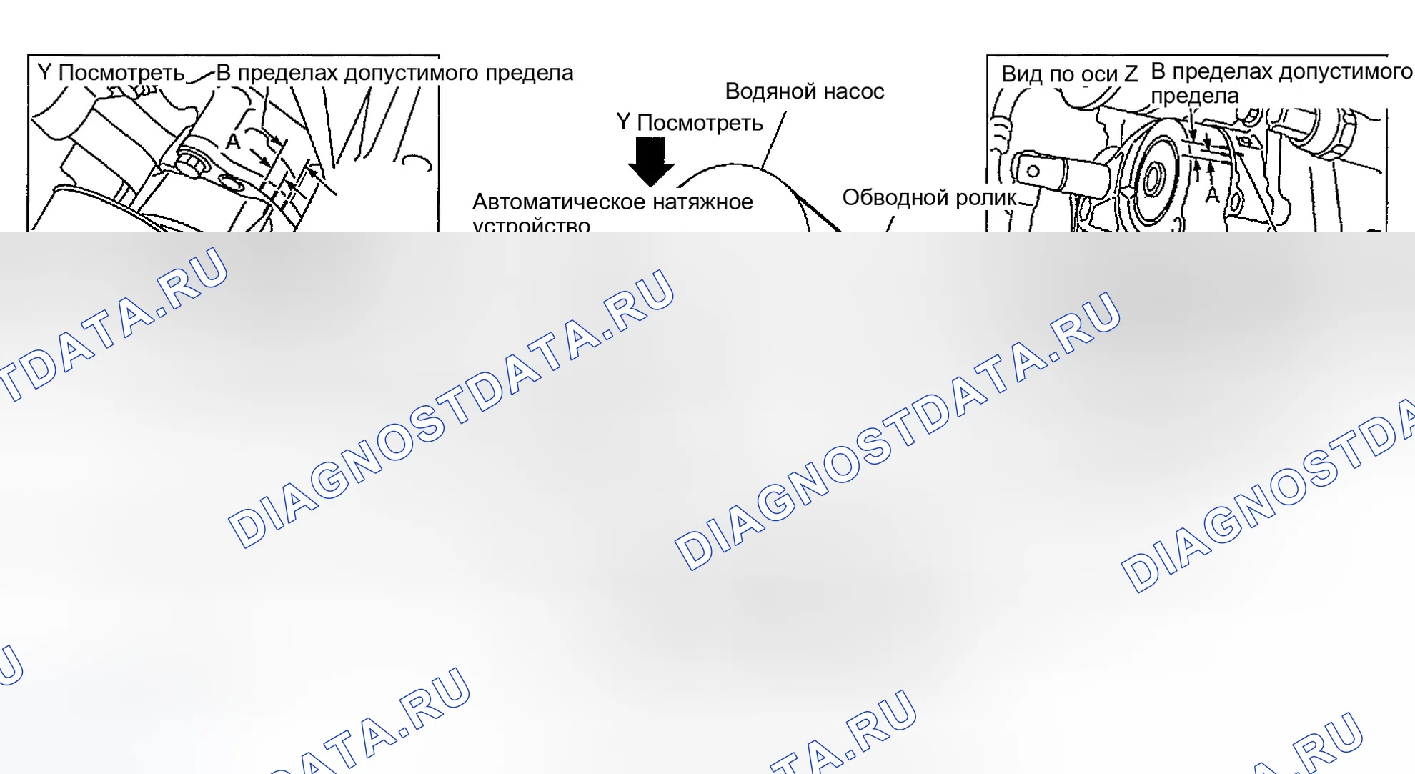 Рис. 74: ПРОВЕРКА ПРИВОДНЫХ РЕМНЕЙ. Infiniti FX45 I