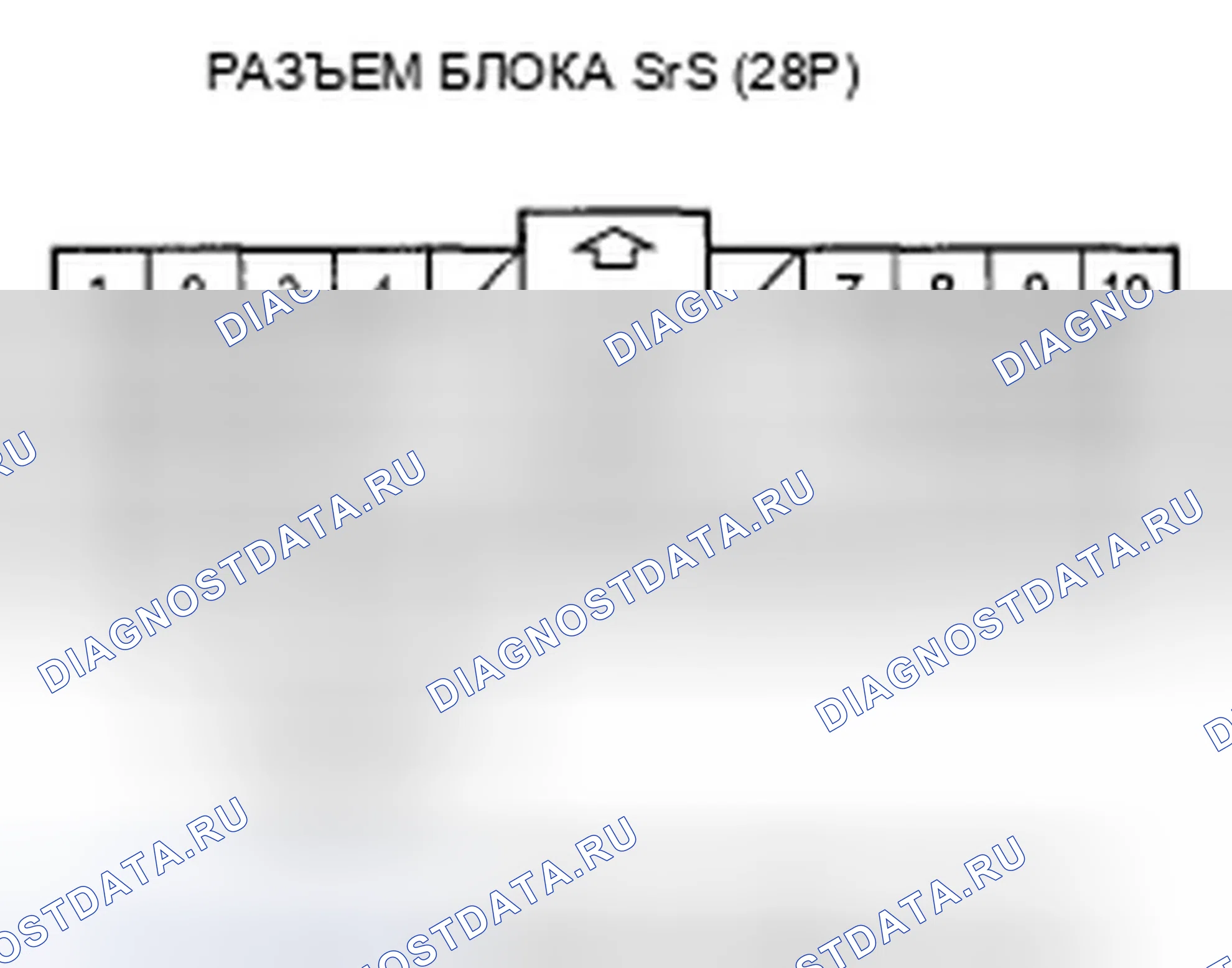 Рис. 120. Honda Ridgeline I