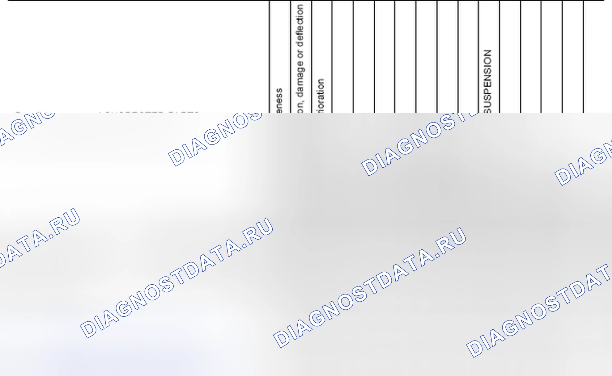 Рис. 3: Схема поиска и устранения неисправностей Nvh. Infiniti G35 IV
