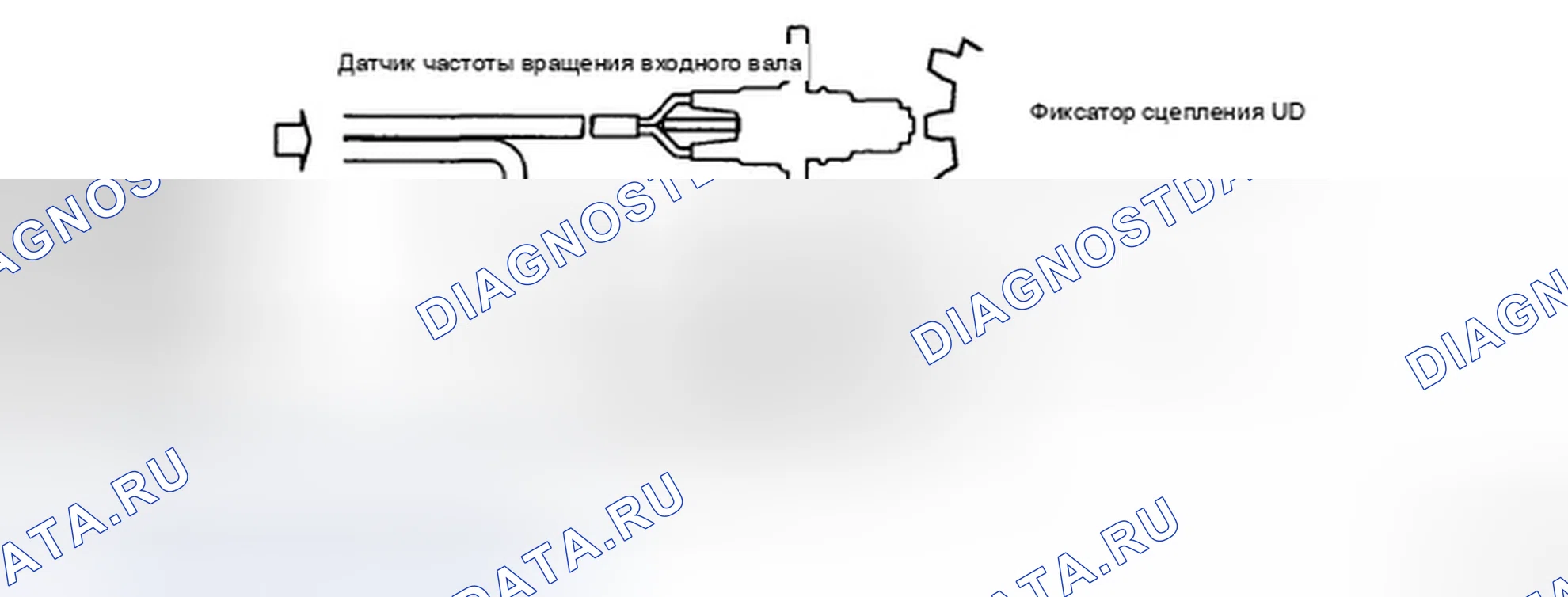 Рис. 3. Hyundai Sonata V рестайлинг