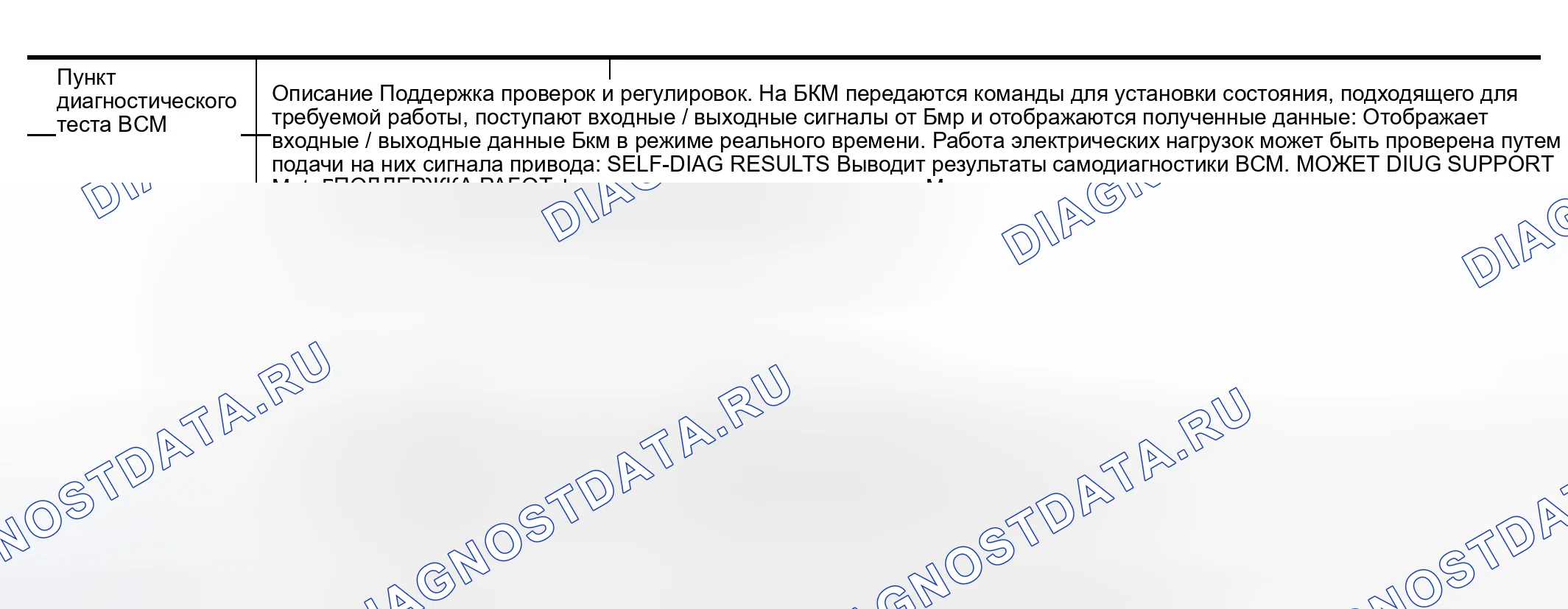 Рис. 551: Функция CONSULT-II (BCM). Nissan Altima L31 рестайлинг