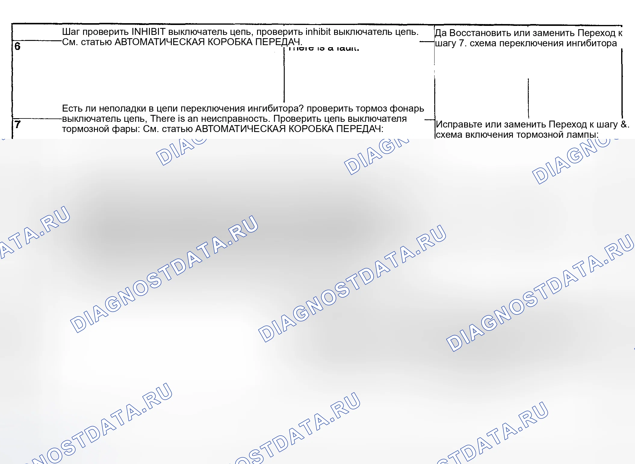 Рис. 217. Subaru Impreza GD/GC/GG рестайлинг