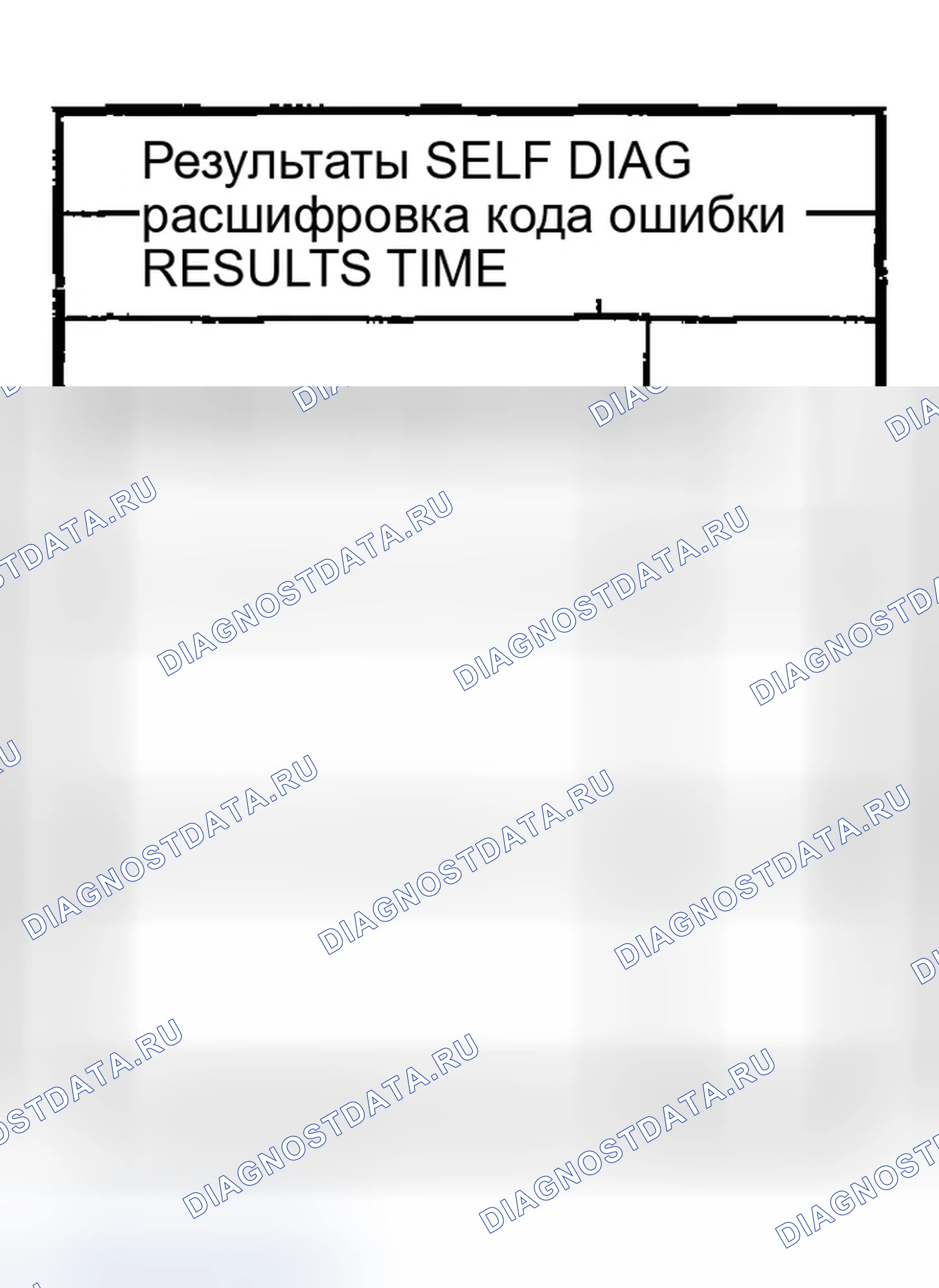 Рис. 406: 1. ПОДТВЕРЖДЕНИЕ РЕЗУЛЬТАТОВ САМОДИАГНОСТИКИ. Infiniti FX35 I