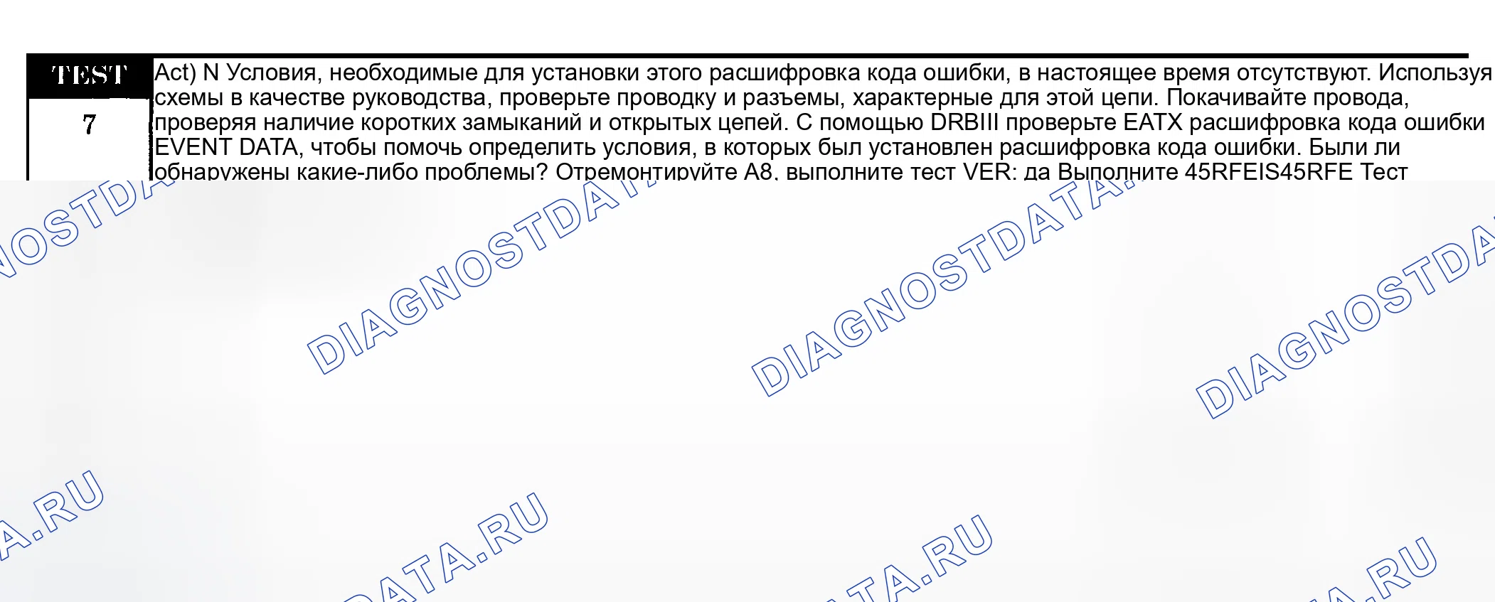 Рис. 1250. Dodge Pickup R1500 
