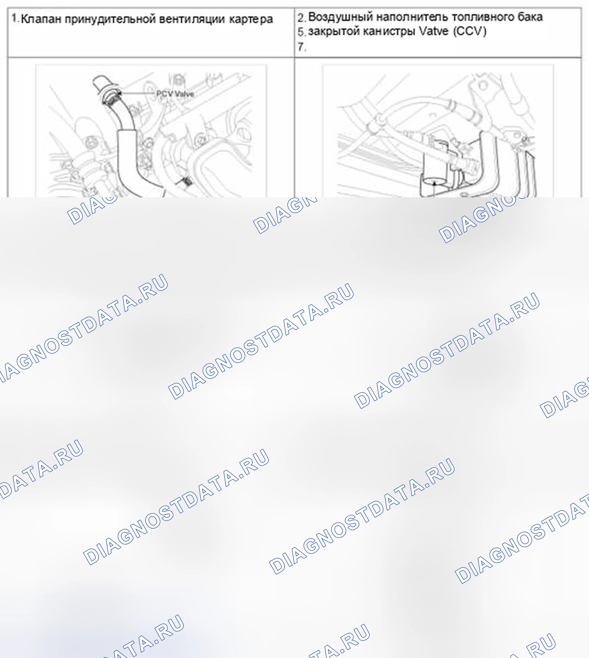 Рис. 5. Geely SC7 I