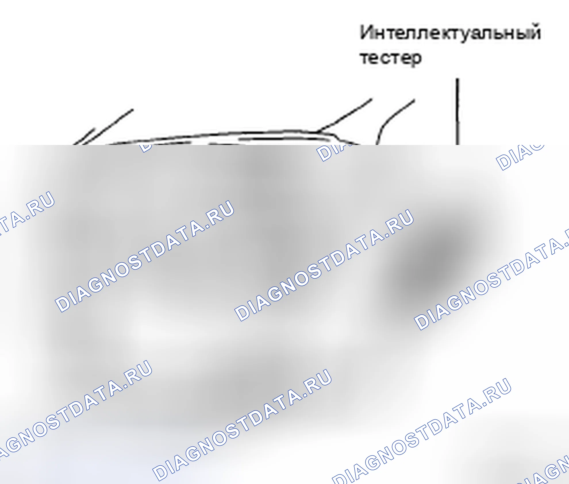 Рис. 70: ПРОВЕРКА/ОЧИСТКА расшифровка кода ошибки. Honda Accord IX