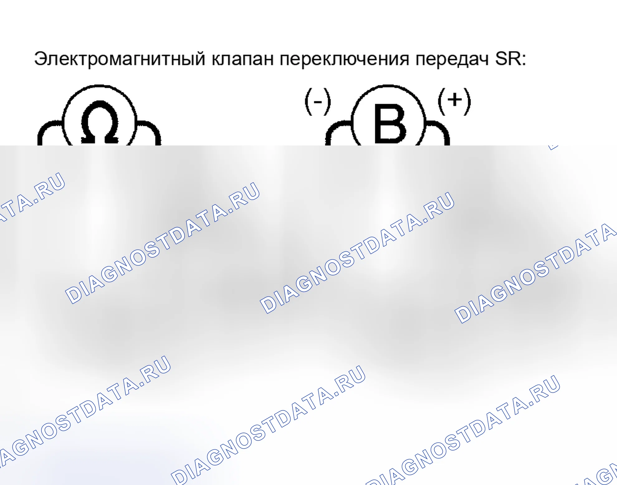 Рис. 175. Honda Accord VI
