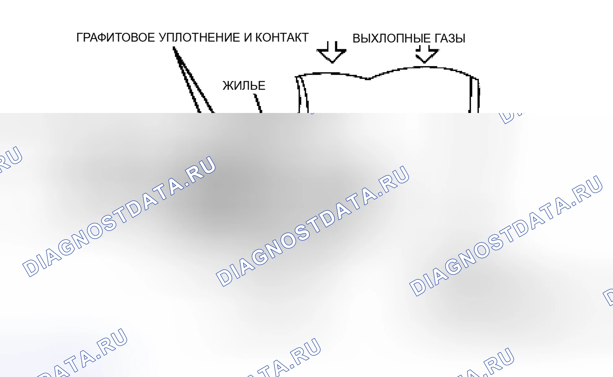 Рис. 62: Датчик нагретого кислорода. Hyundai ix25 II